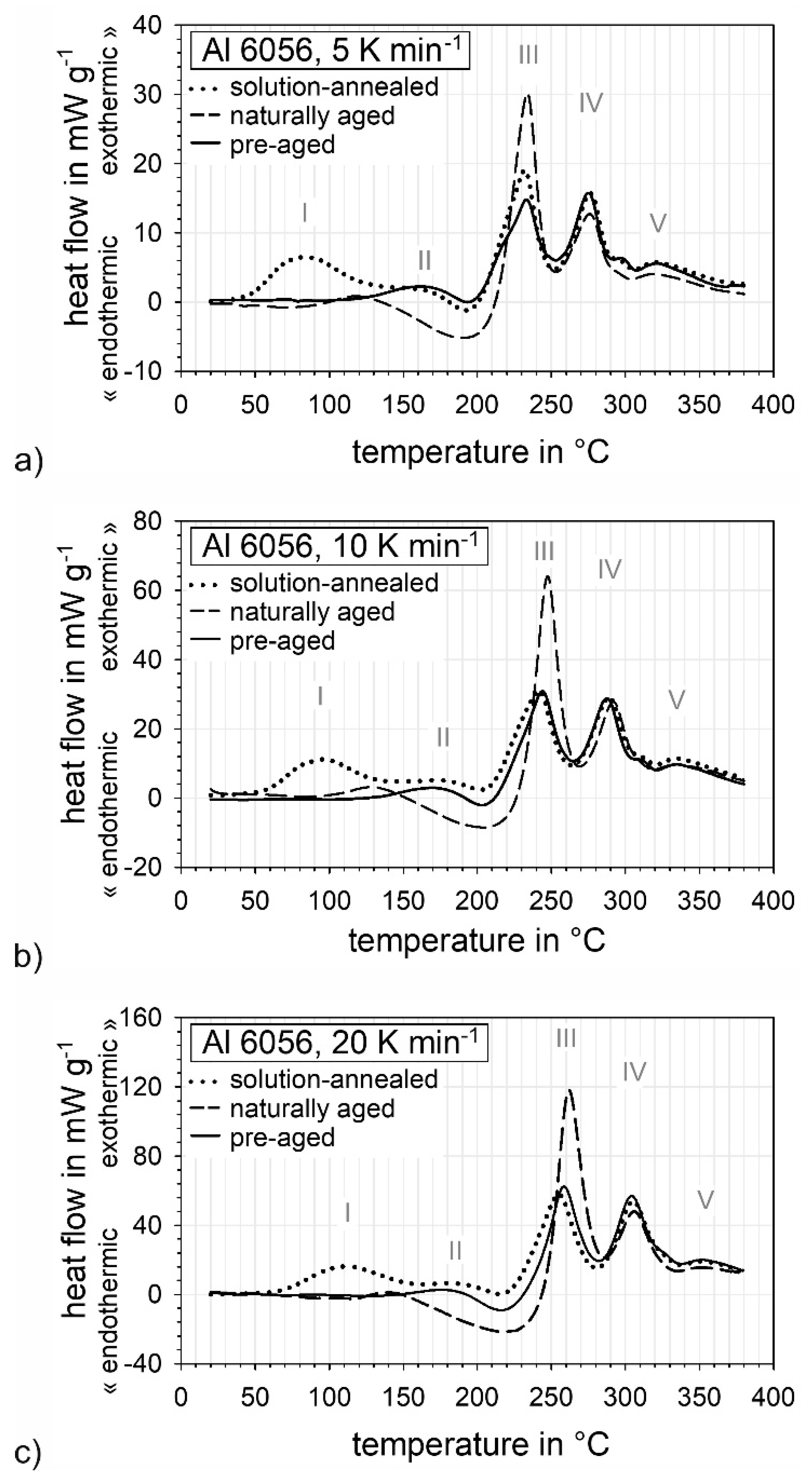Metals 11 00385 g001 Metals 11 00385 g001
