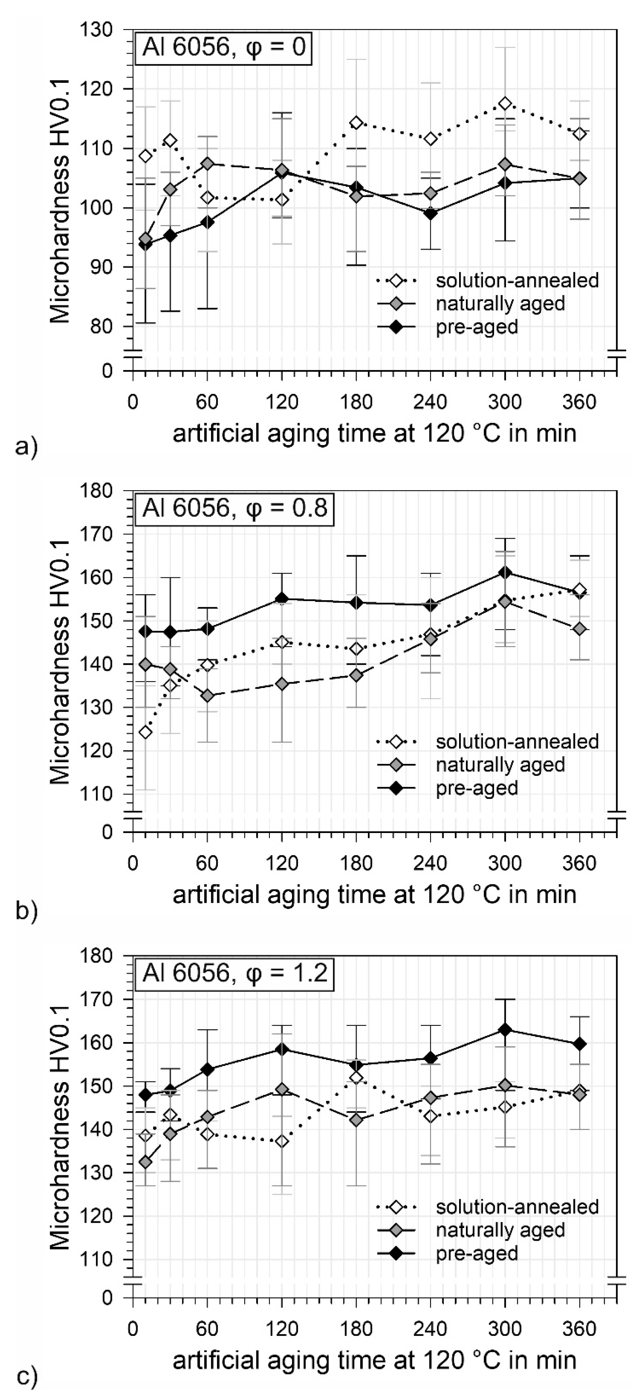 Metals 11 00385 g003 Metals 11 00385 g003