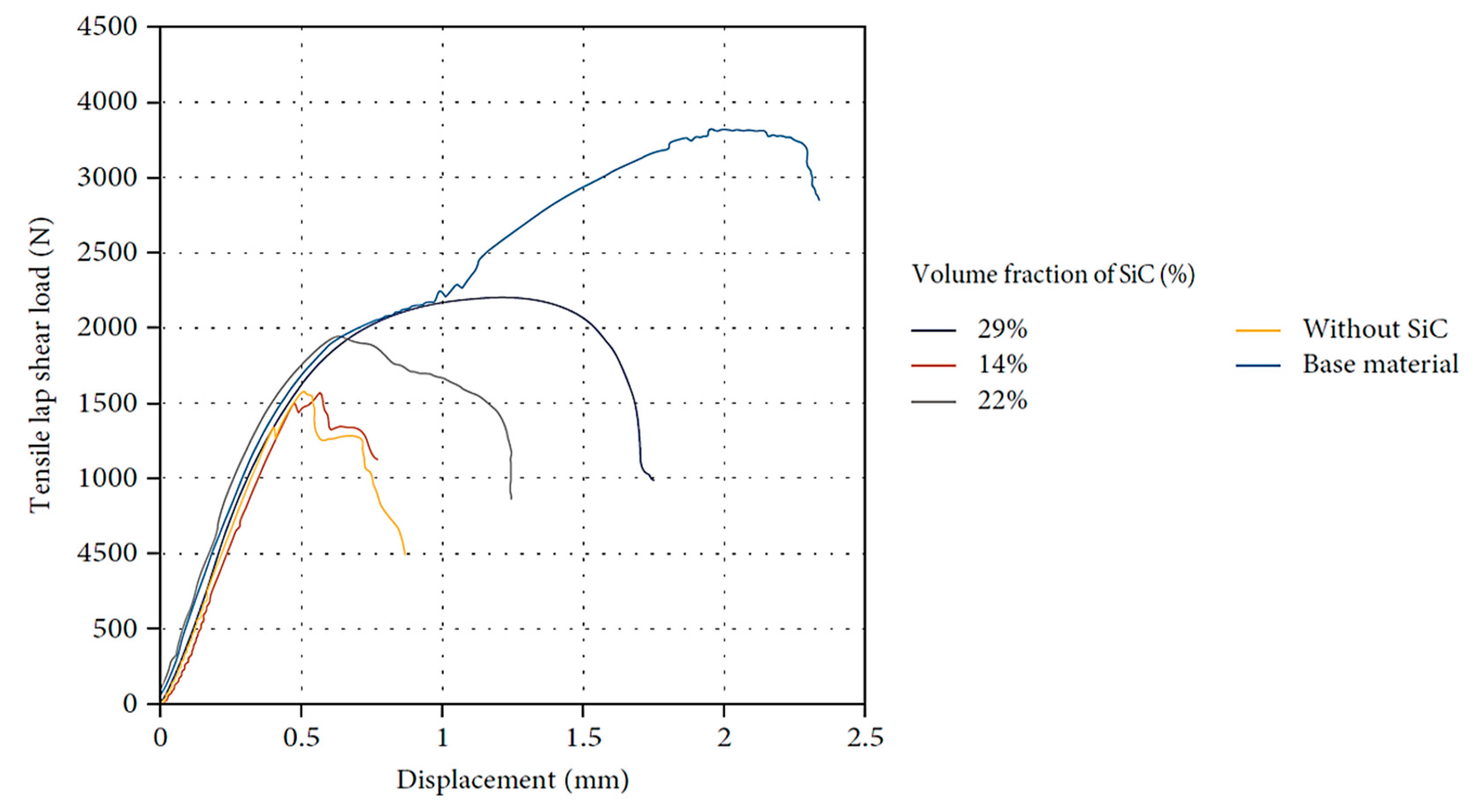 Metals 11 00390 g012