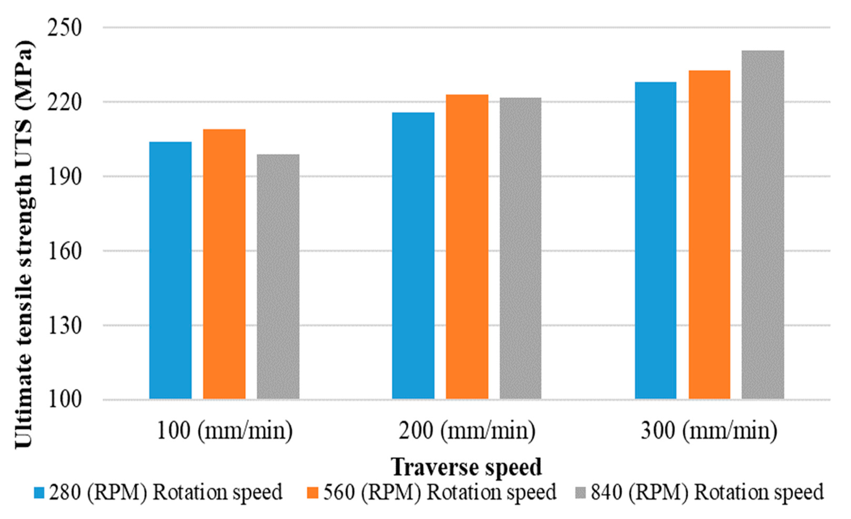 Metals 11 00390 g014