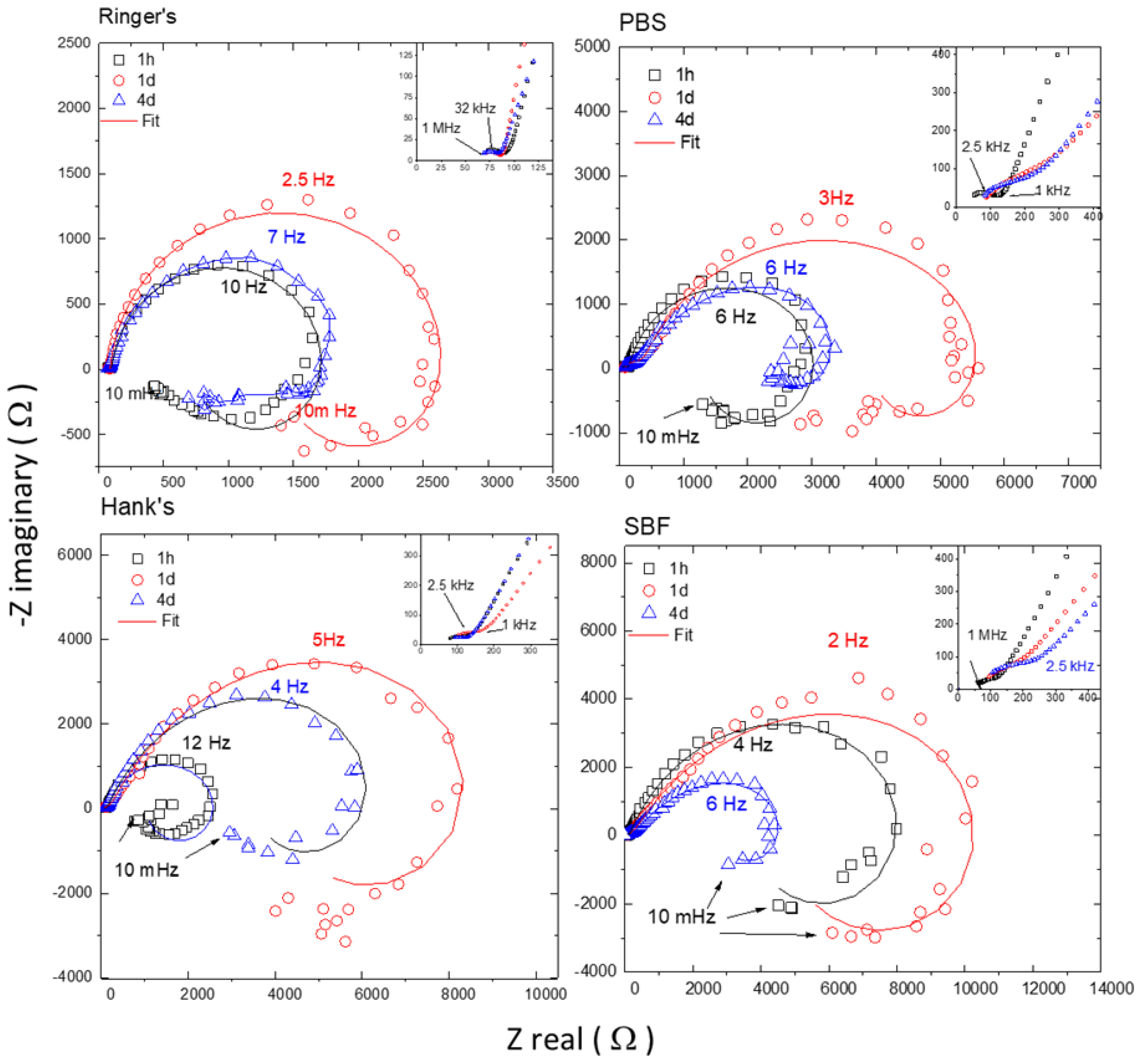 Metals 11 00391 g006