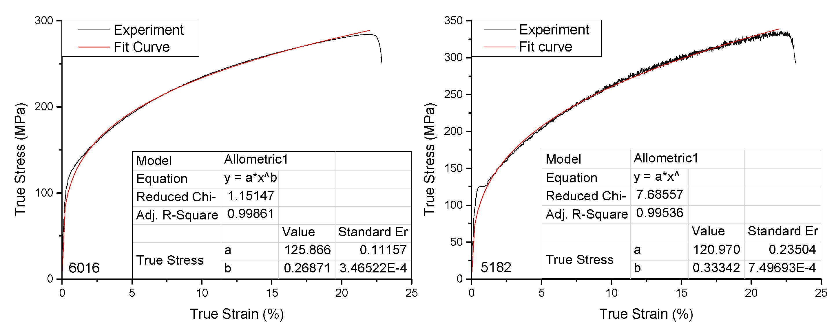 Metals 11 00394 g004 Metals 11 00394 g004