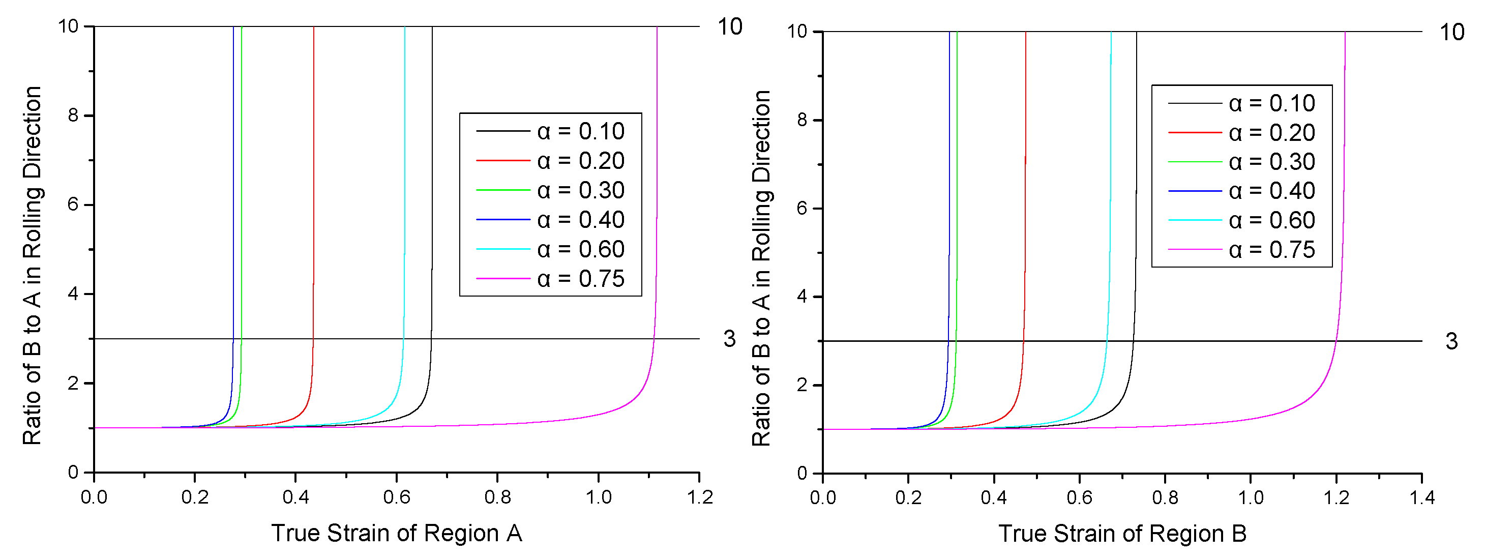 Metals 11 00394 g008 Metals 11 00394 g008