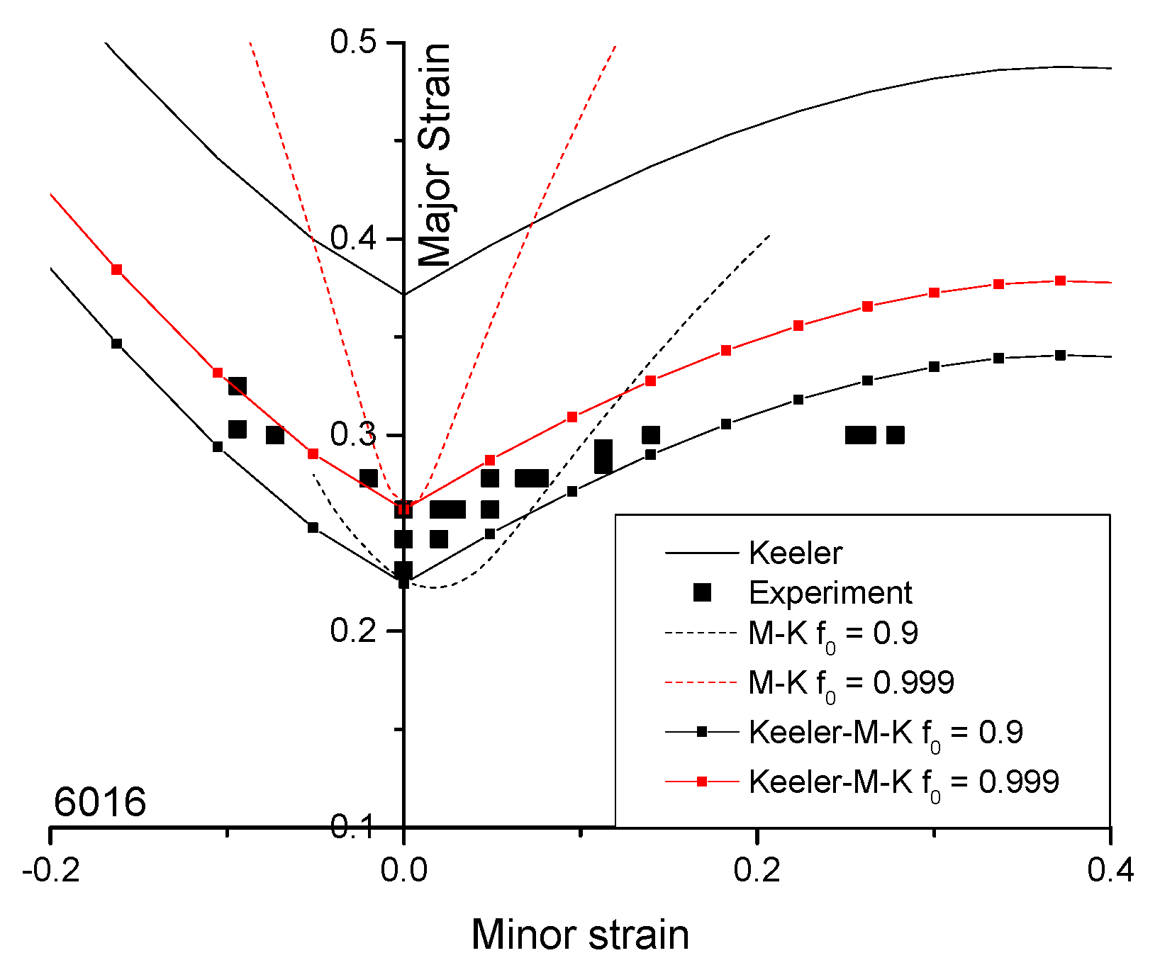Metals 11 00394 g010 Metals 11 00394 g010