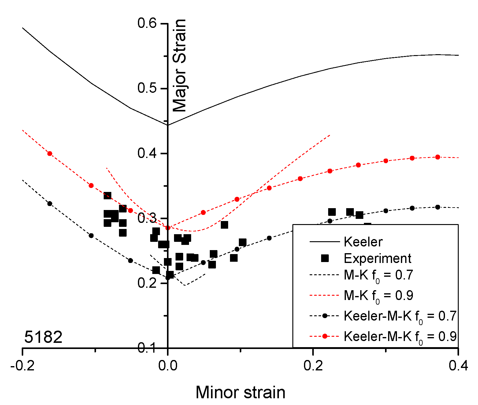 Metals 11 00394 g011 Metals 11 00394 g011