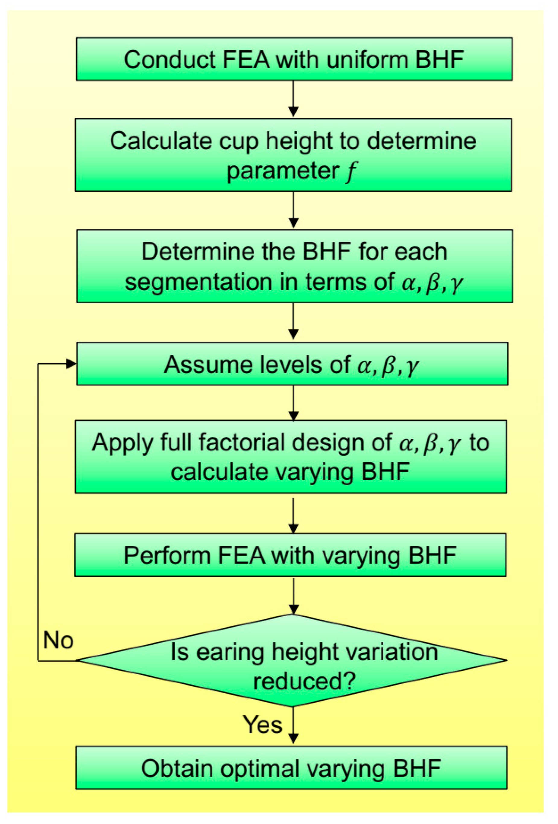 Metals 11 00395 g006
