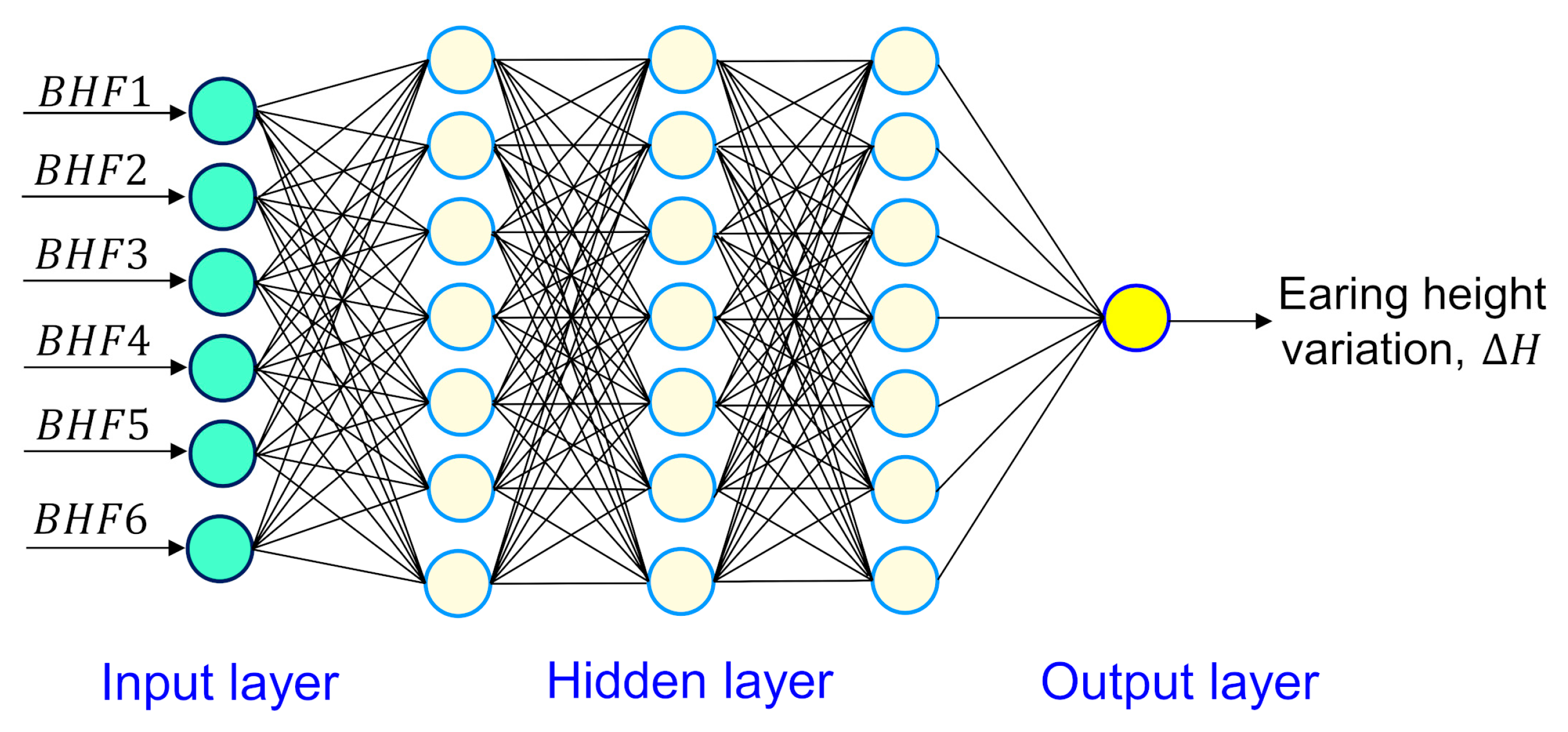 Metals 11 00395 g007