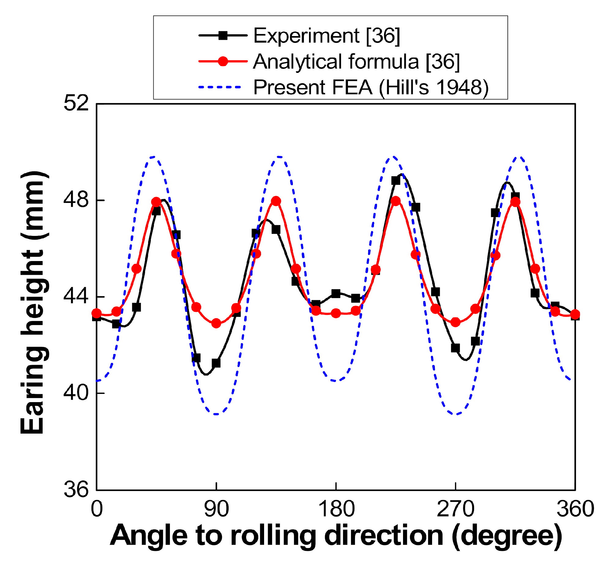 Metals 11 00395 g009