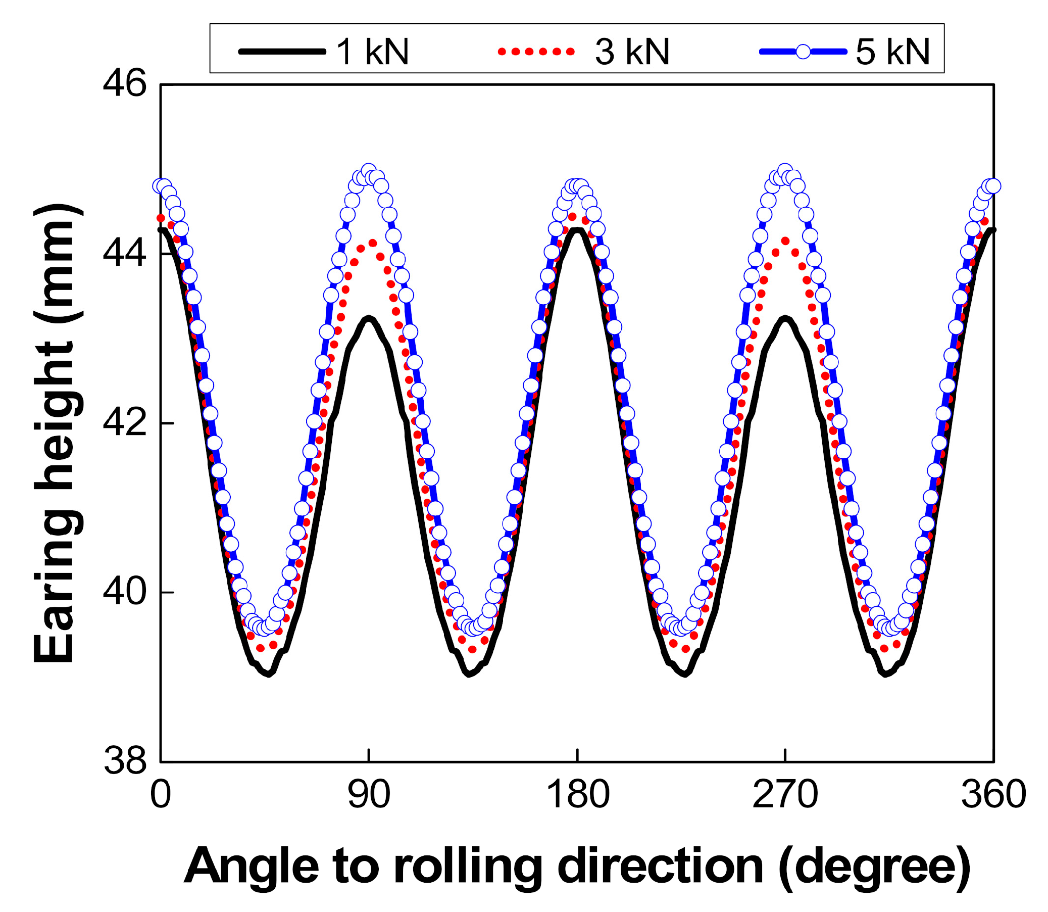 Metals 11 00395 g010