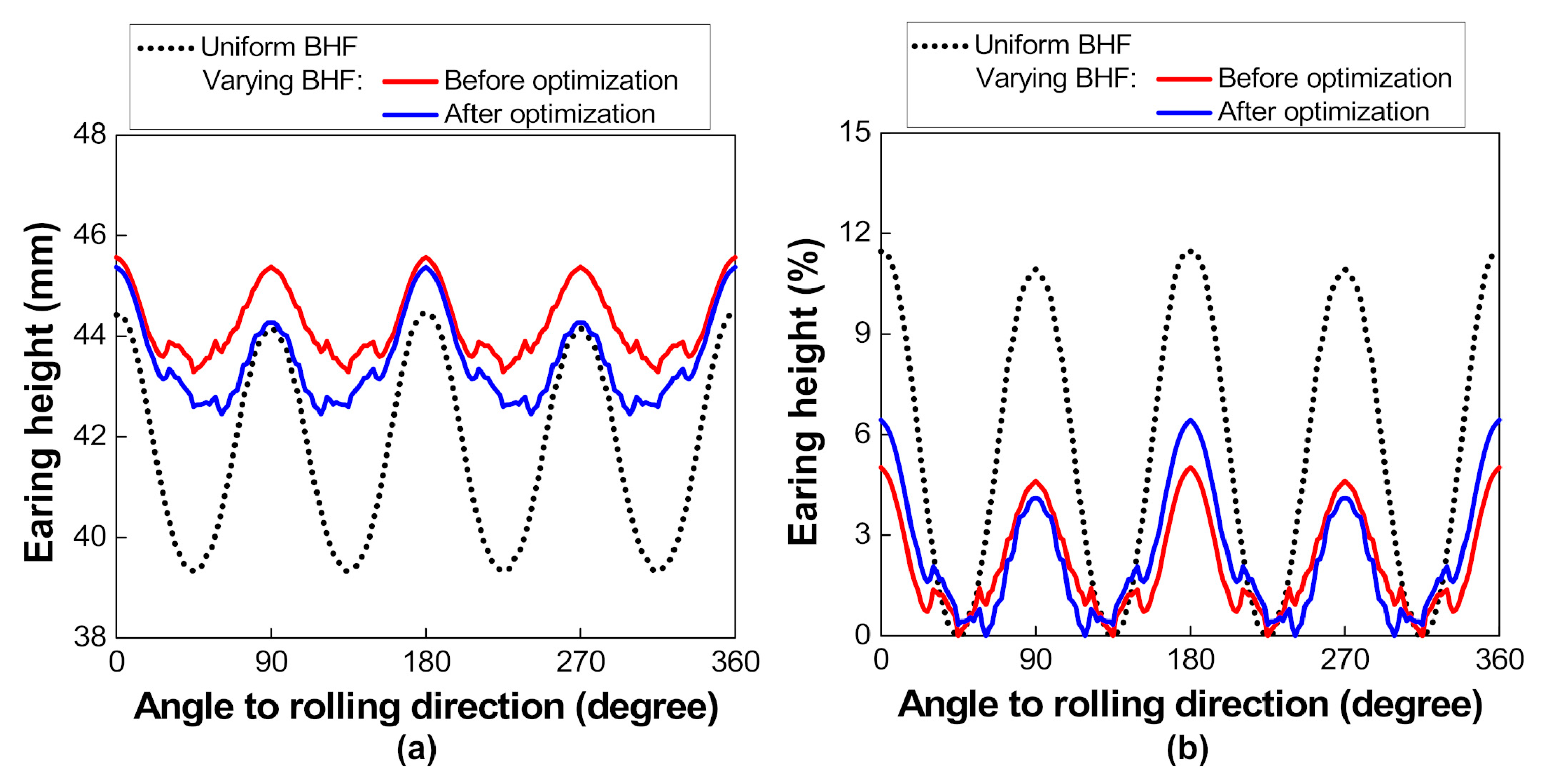 Metals 11 00395 g014