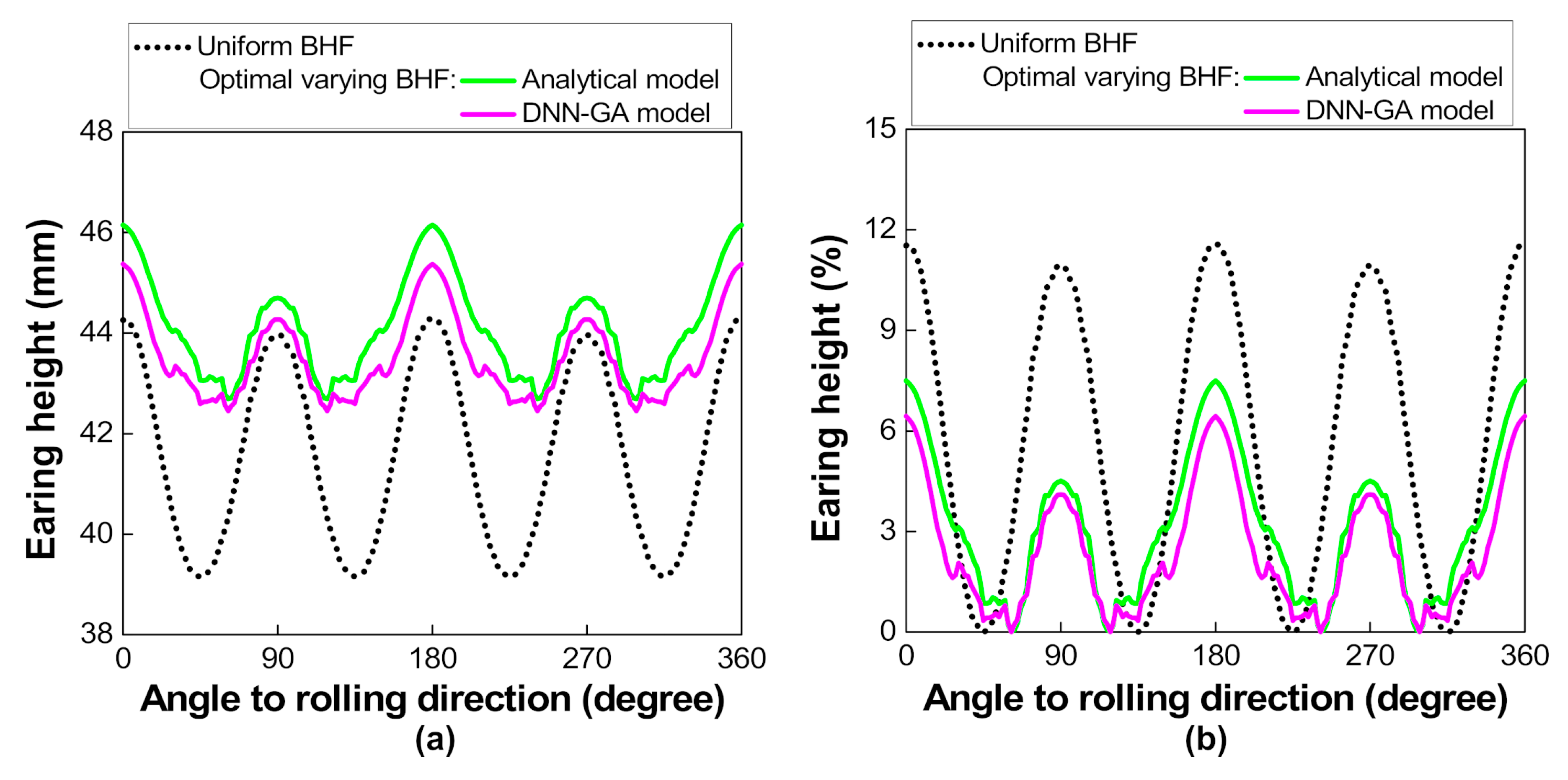 Metals 11 00395 g015