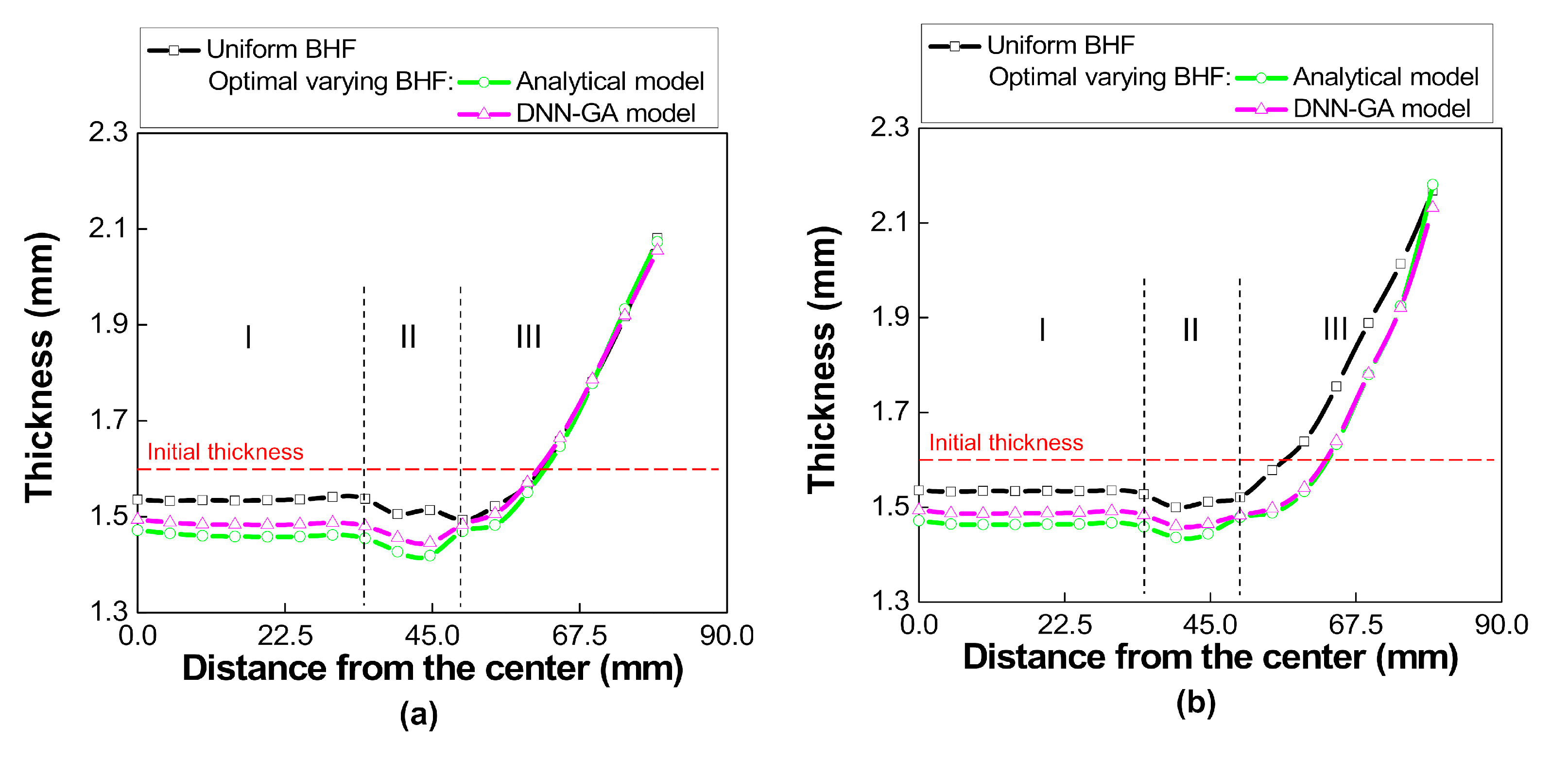 Metals 11 00395 g018a