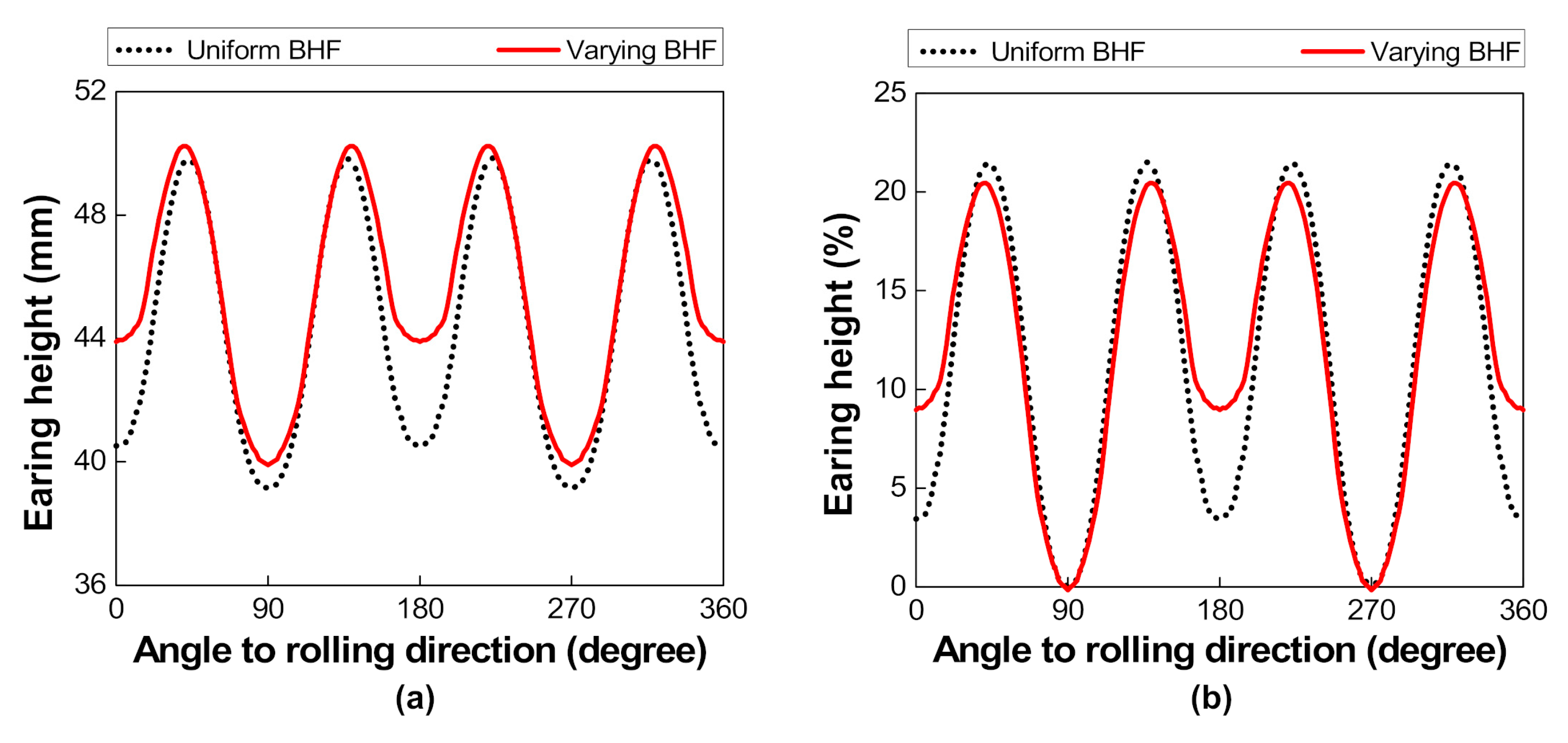 Metals 11 00395 g019