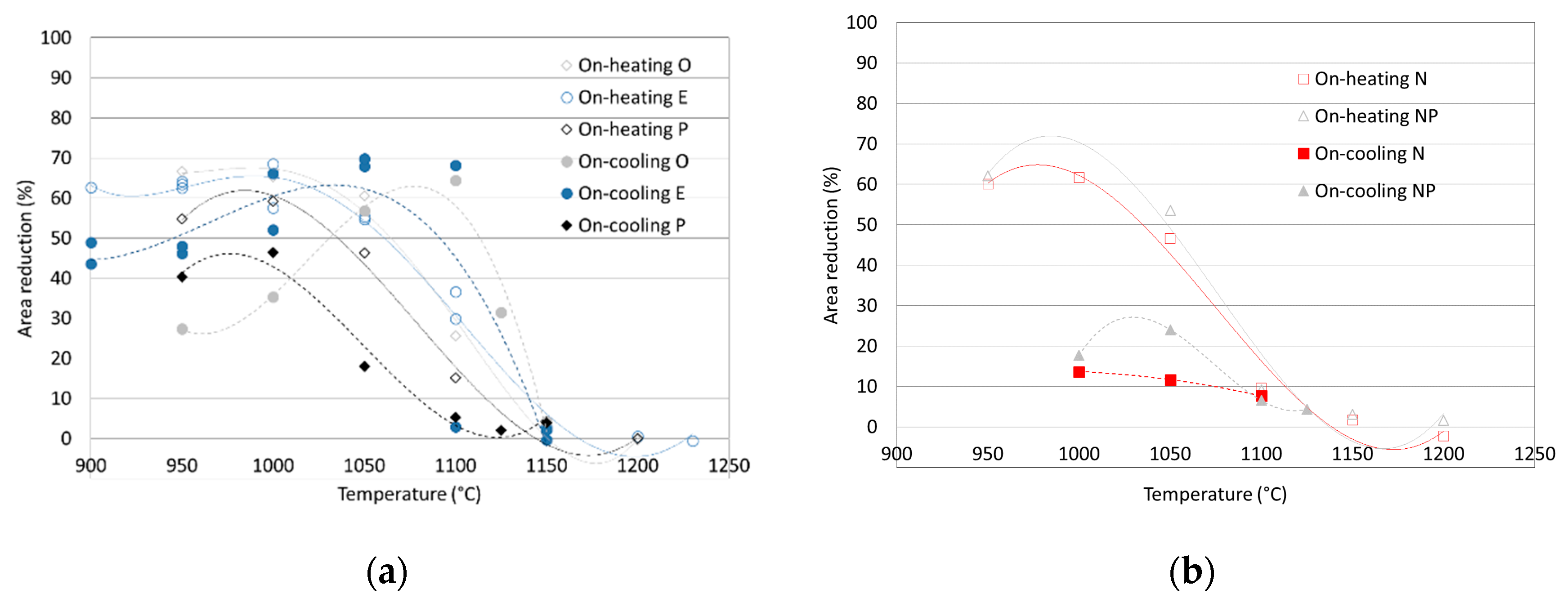 Metals 11 00402 g007 Metals 11 00402 g007