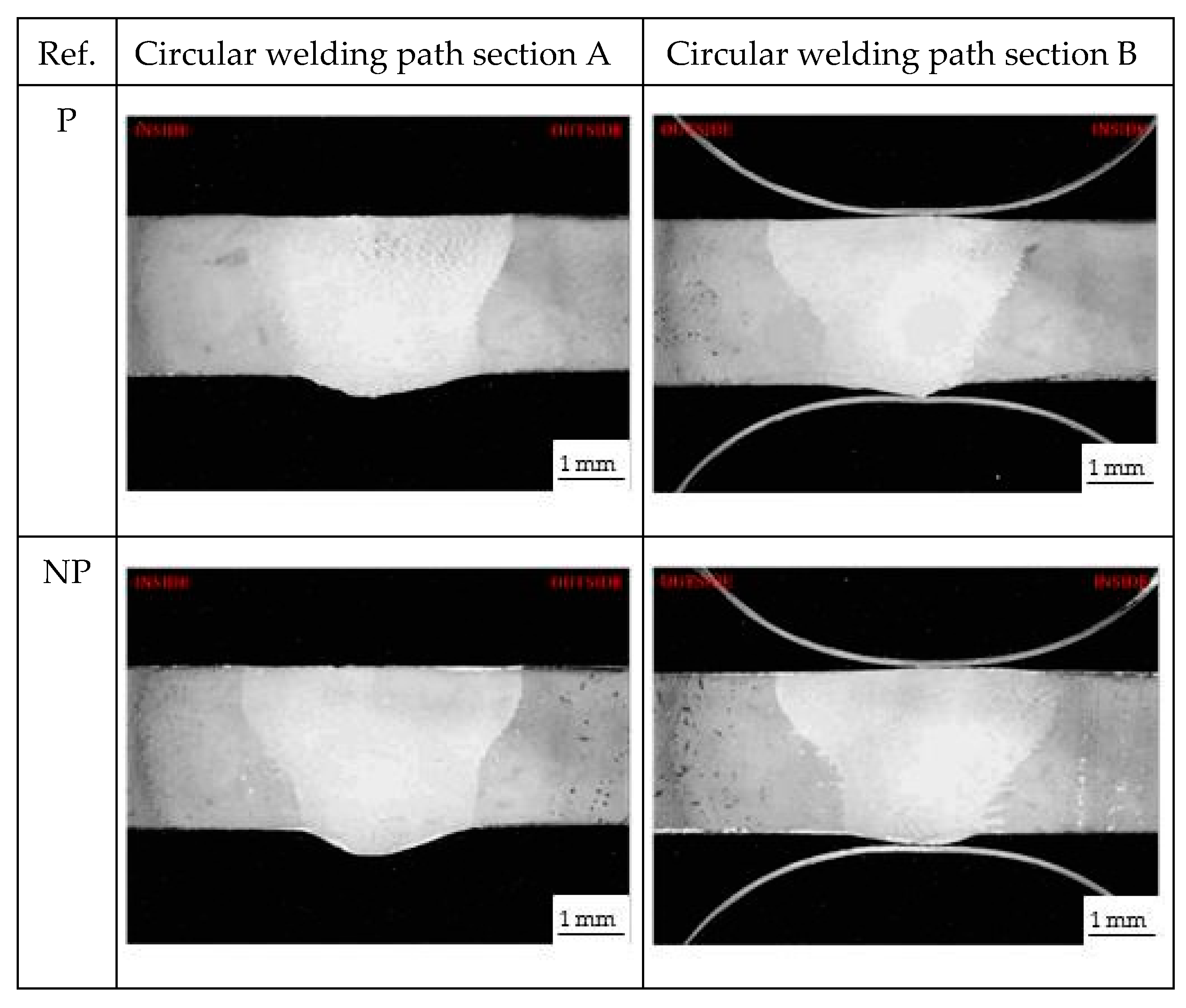 Metals 11 00402 g009 Metals 11 00402 g009