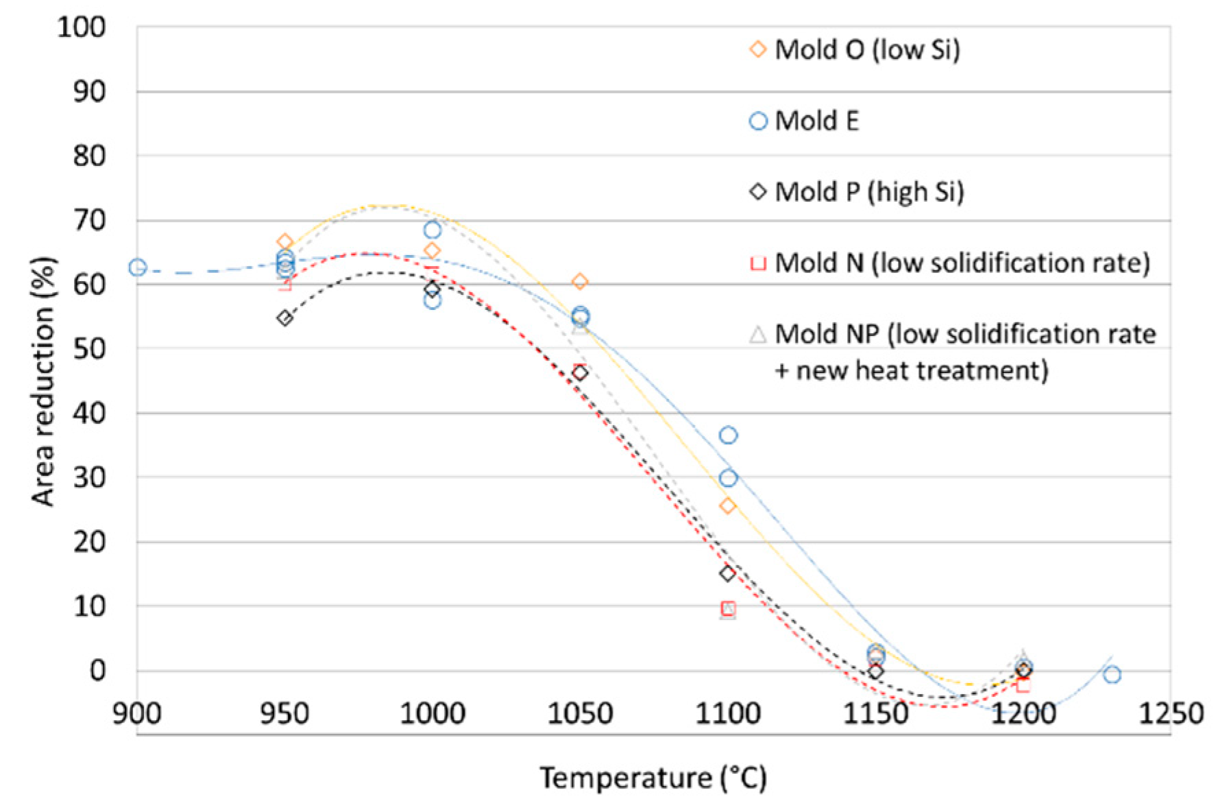 Metals 11 00402 g014 Metals 11 00402 g014