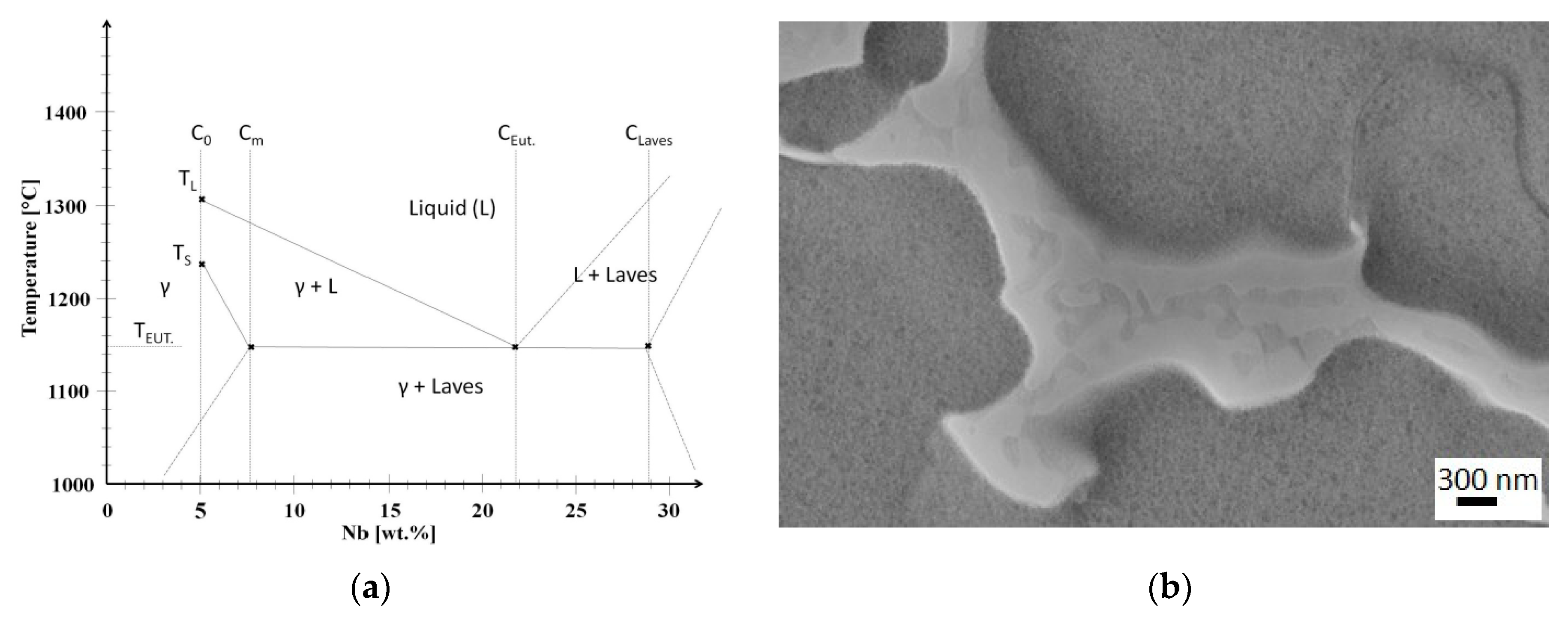 Metals 11 00402 g016 Metals 11 00402 g016