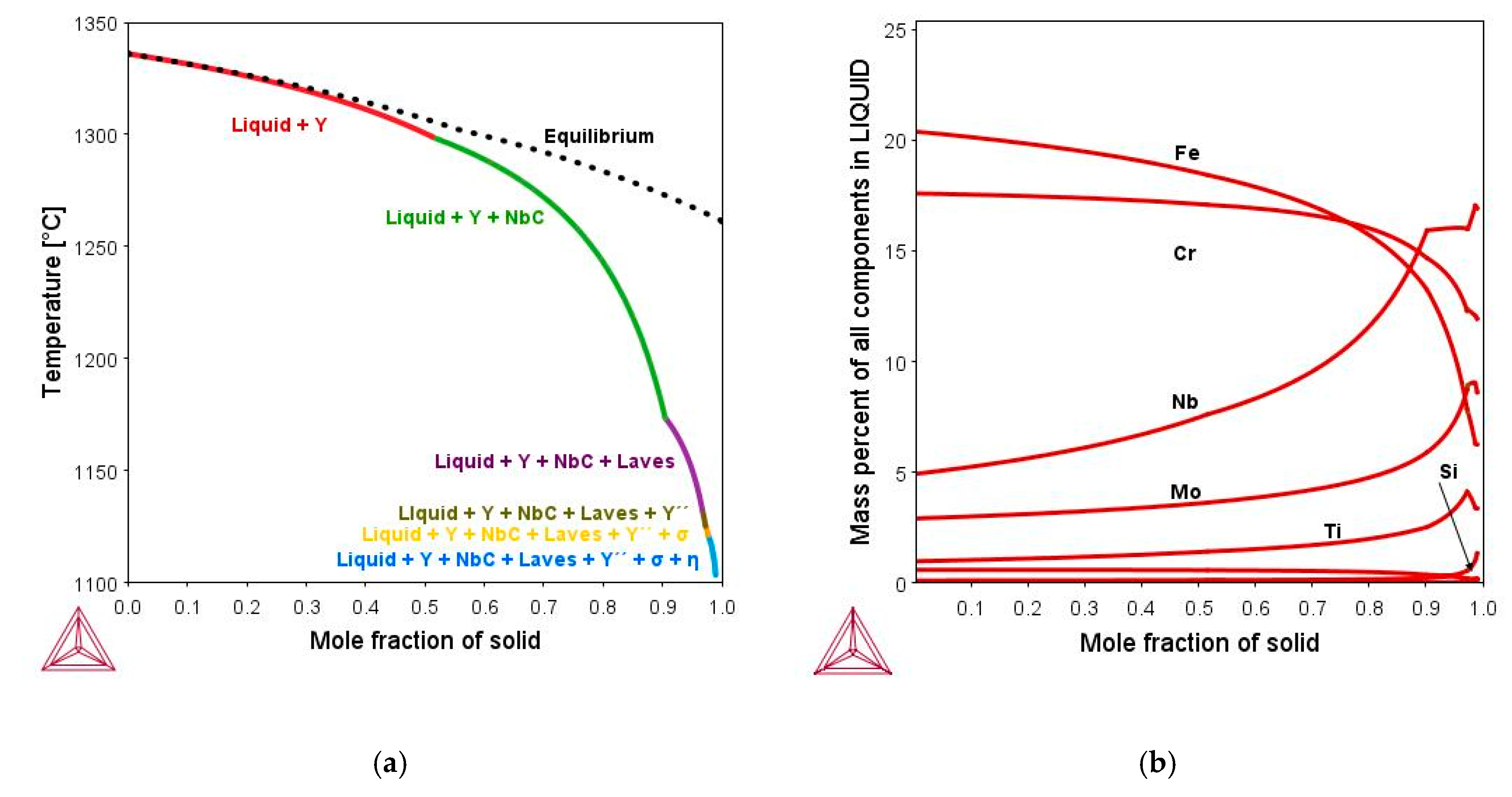 Metals 11 00402 g017 Metals 11 00402 g017