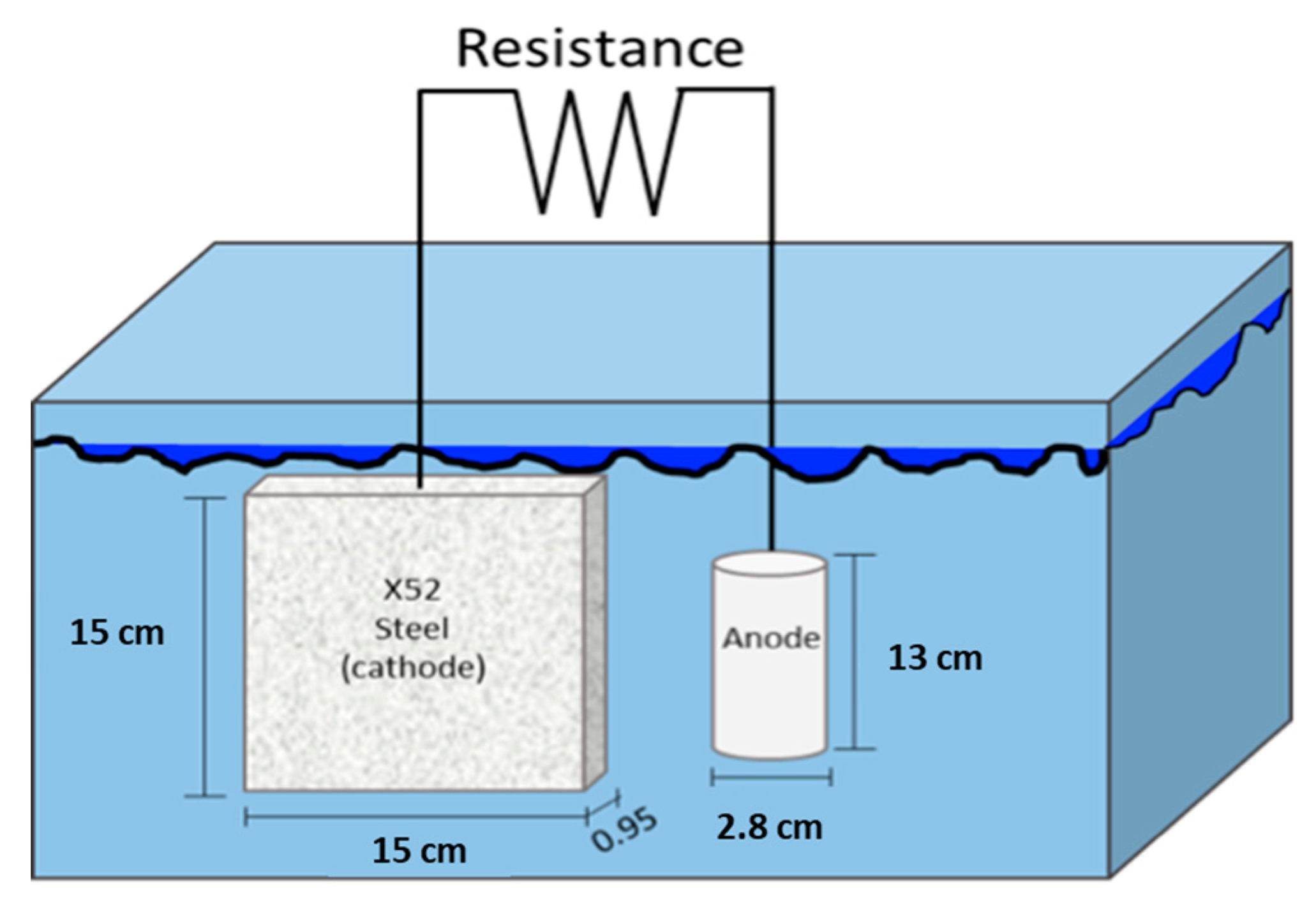 Metals 11 00406 g003