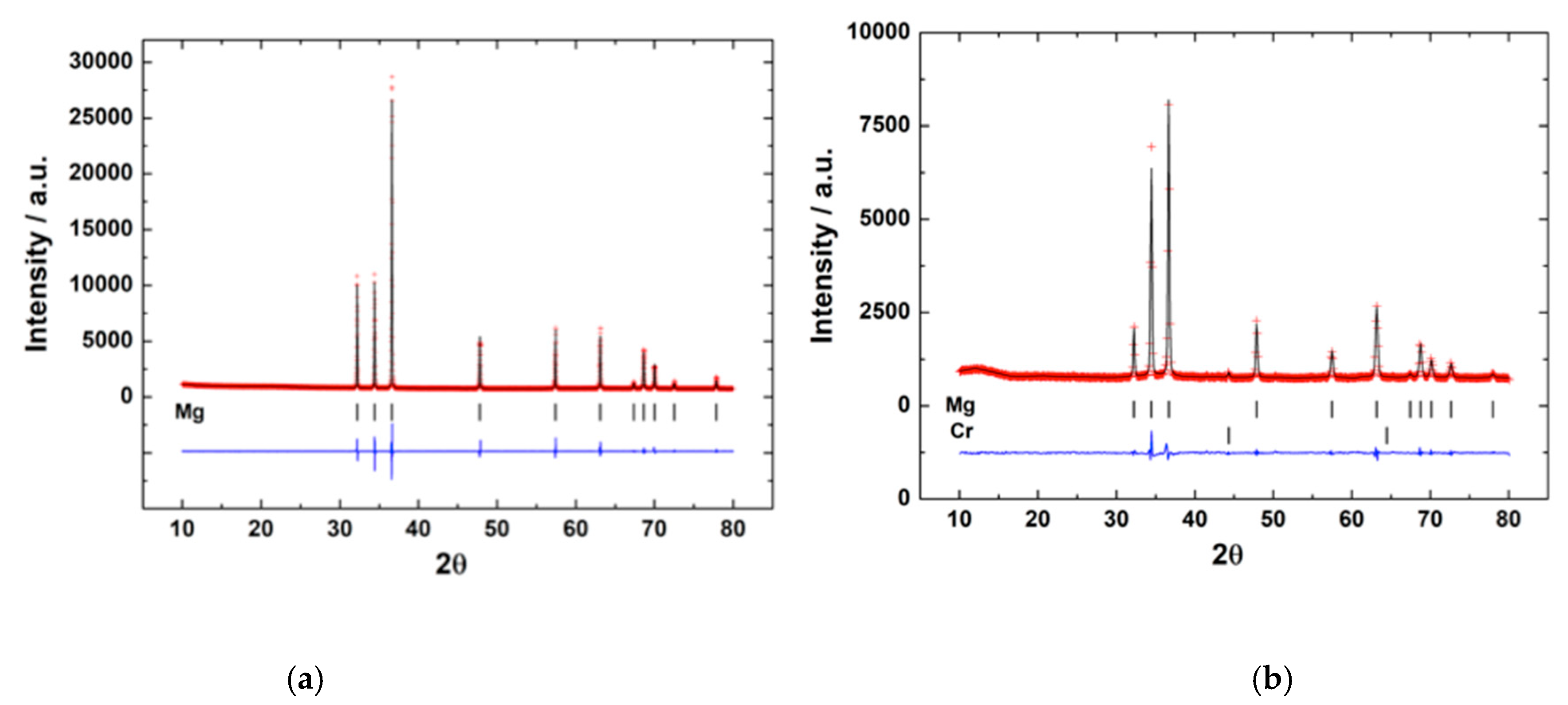Metals 11 00406 g004