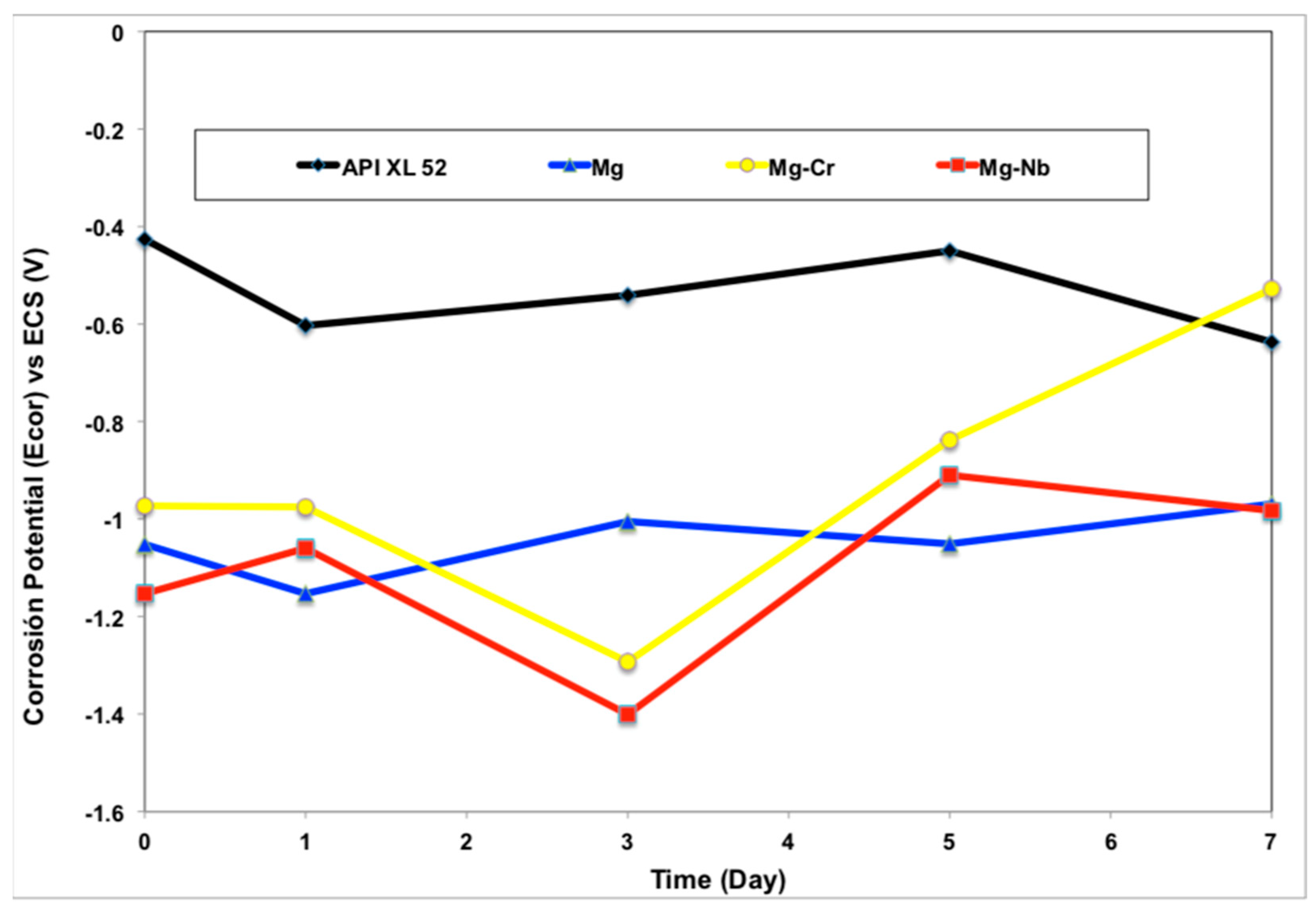 Metals 11 00406 g005