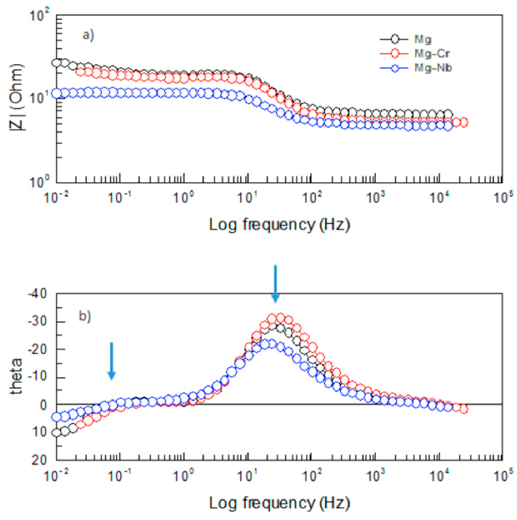 Metals 11 00406 g008