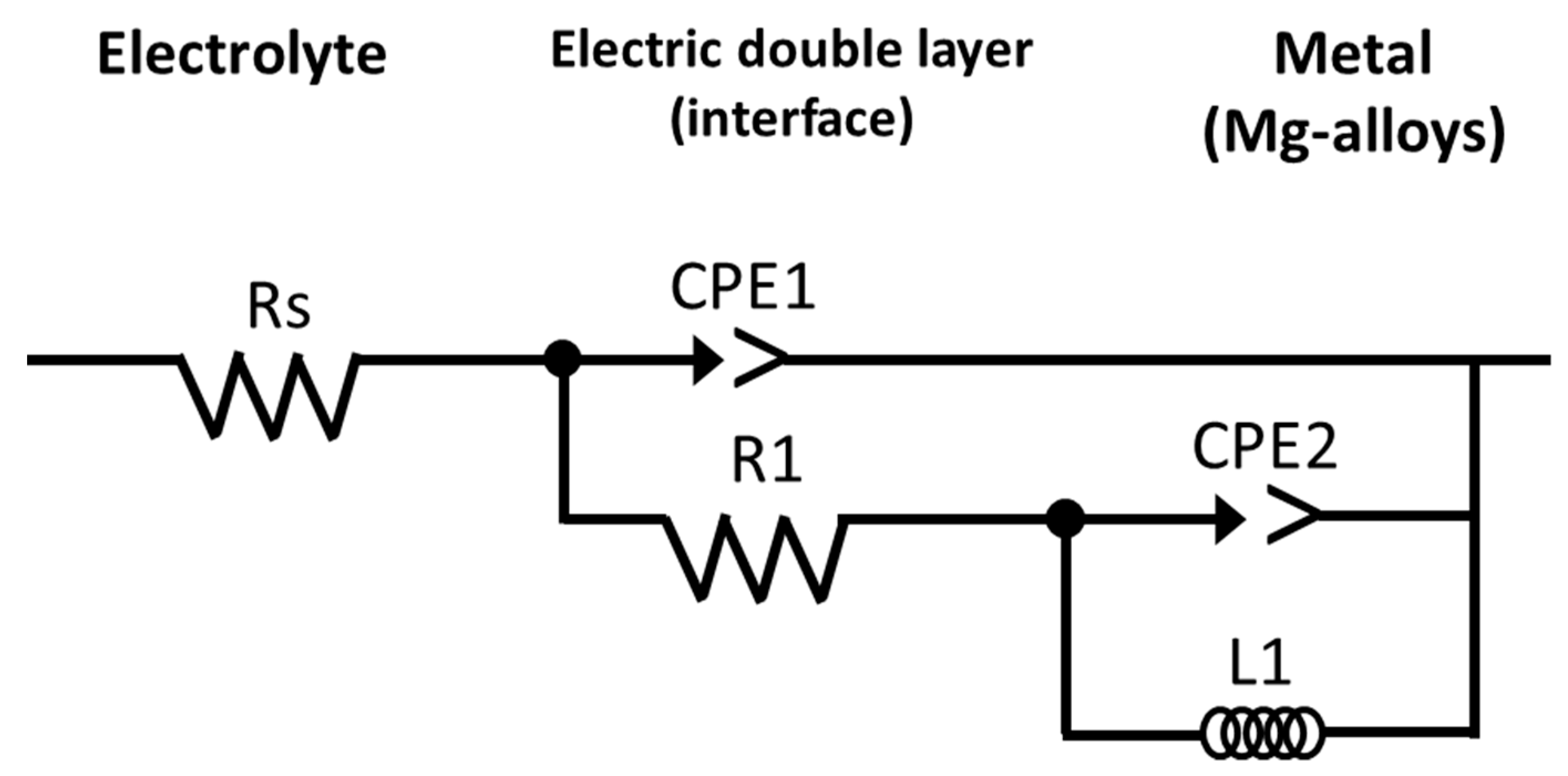 Metals 11 00406 g012