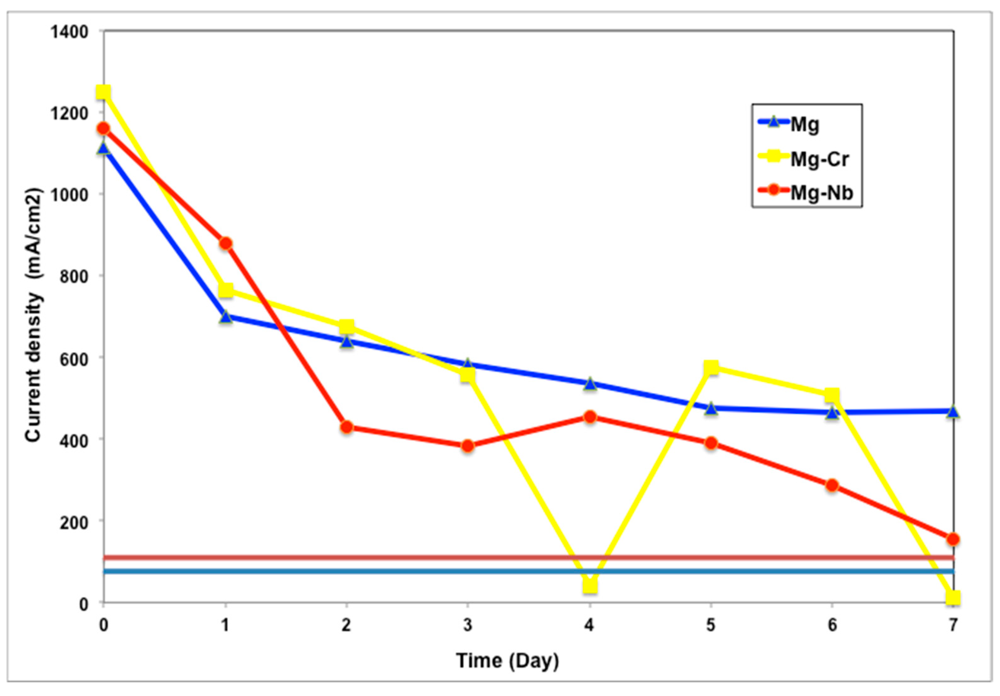 Metals 11 00406 g014