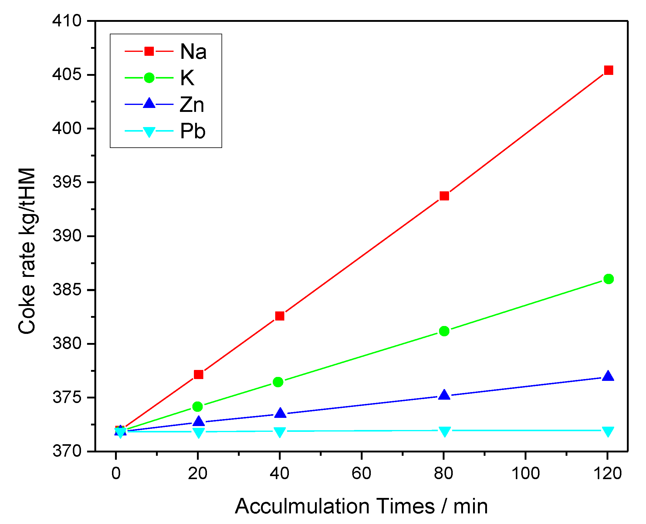Metals 11 00407 g002