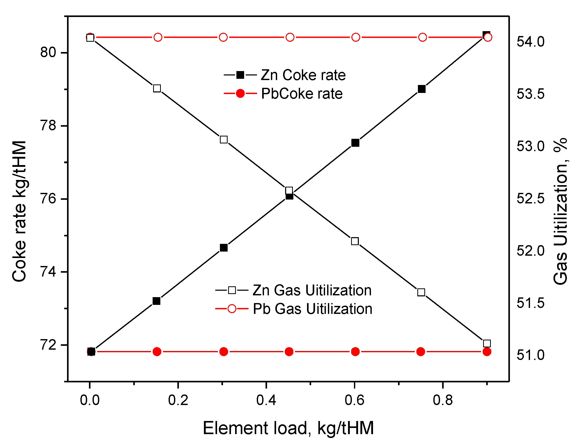 Metals 11 00407 g003