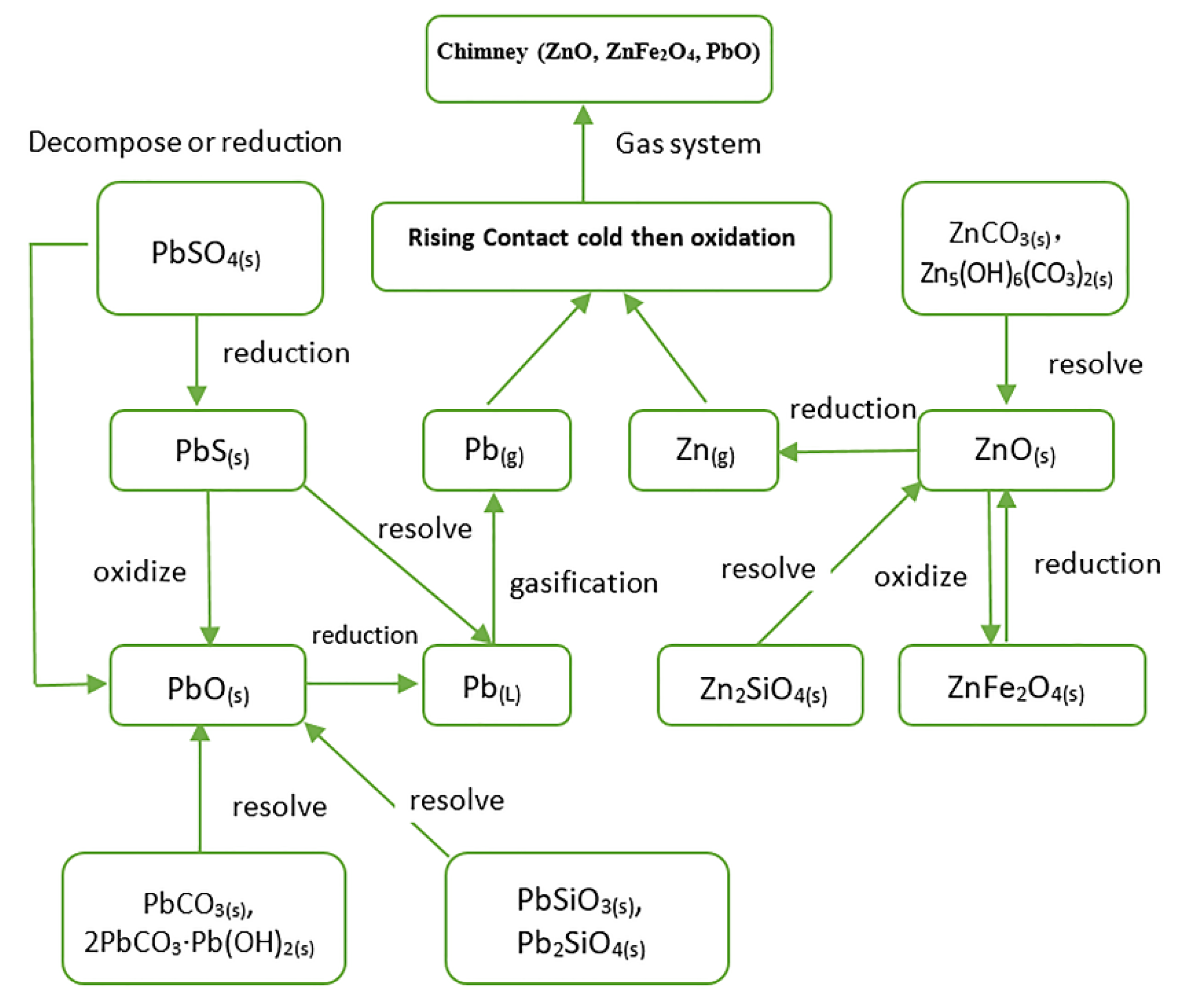 Metals 11 00407 g008