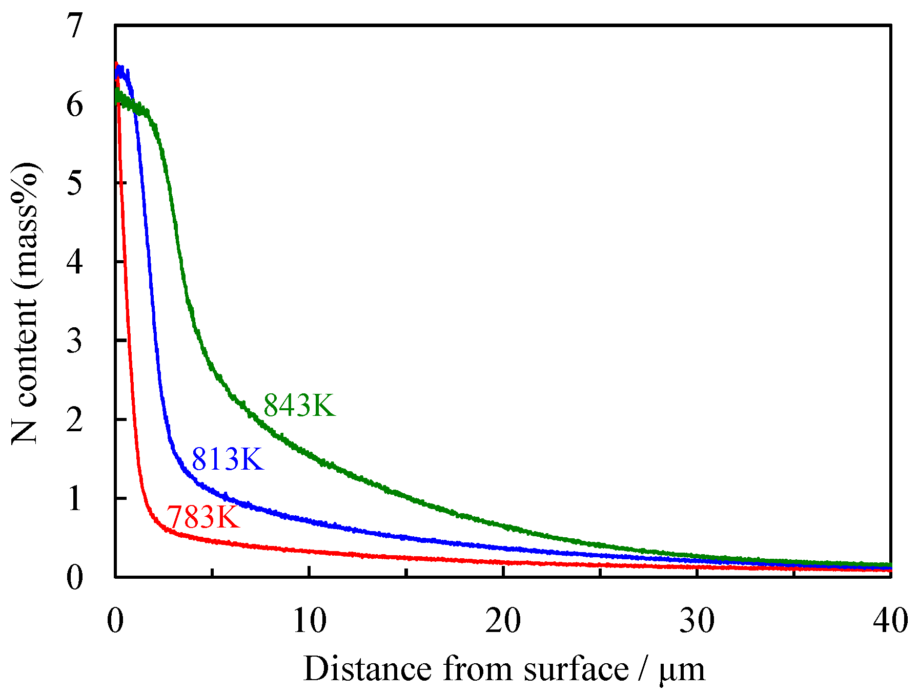 Metals 11 00412 g005