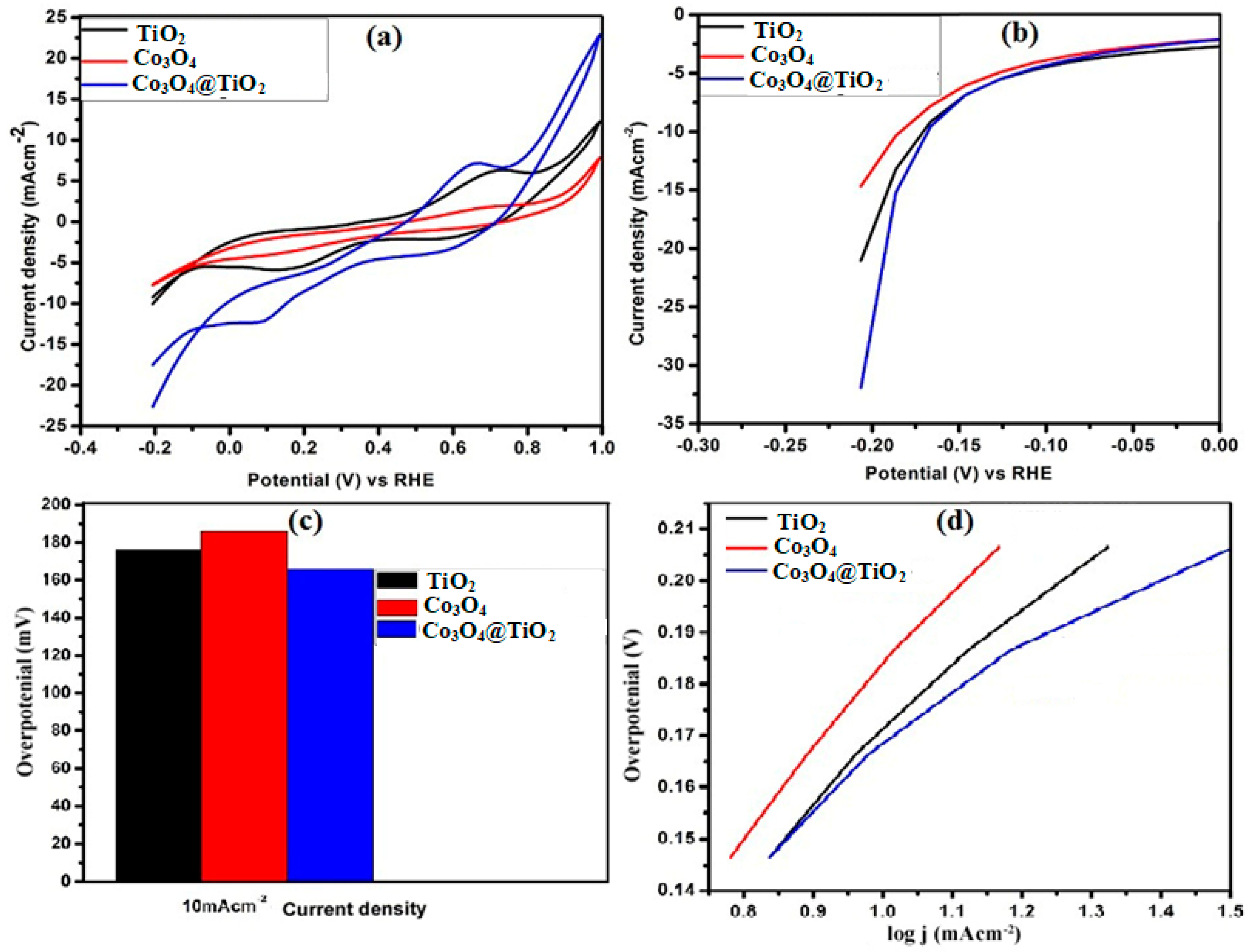 Metals 11 00420 g003 Metals 11 00420 g003