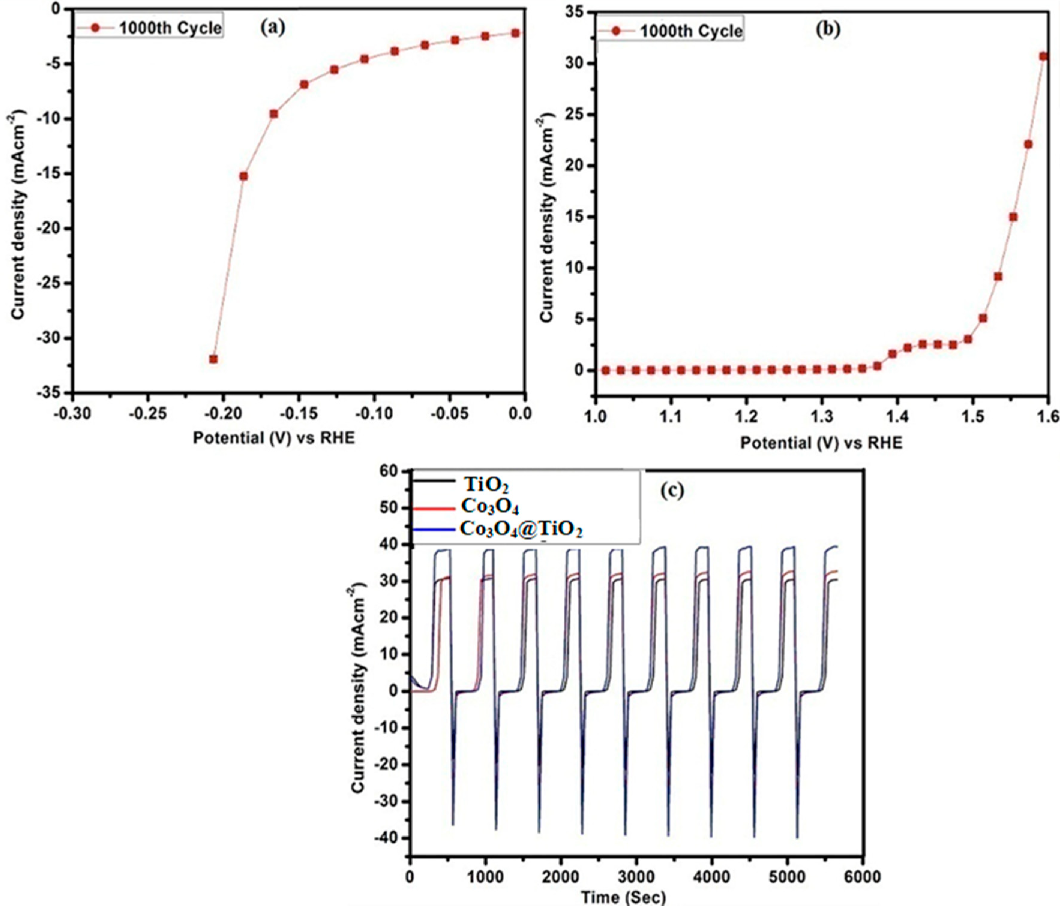 Metals 11 00420 g005 Metals 11 00420 g005