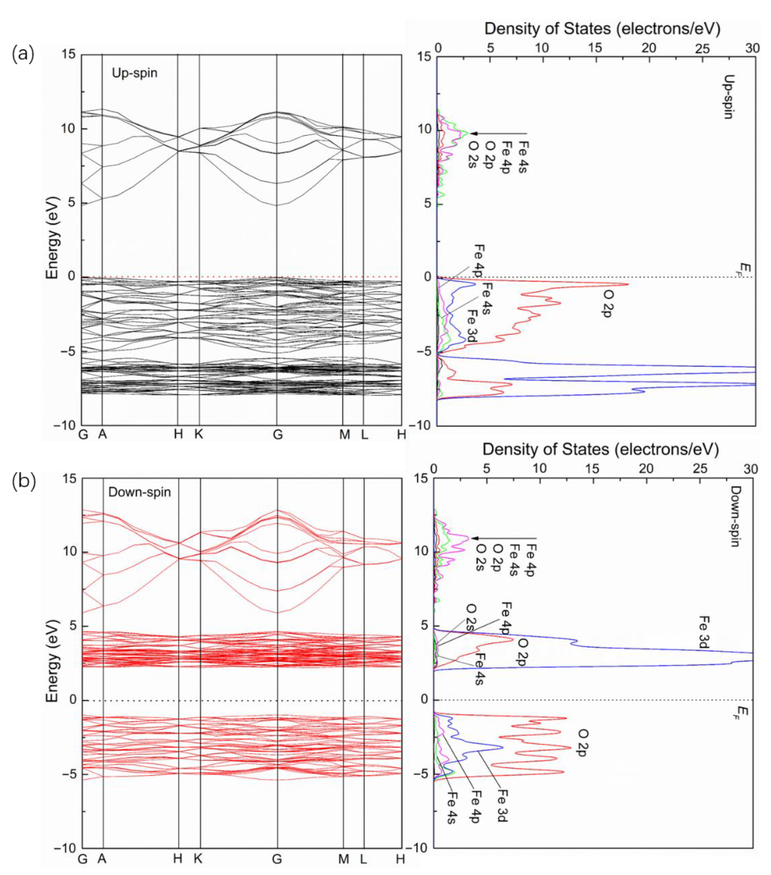 Metals 11 00424 g003 Metals 11 00424 g003