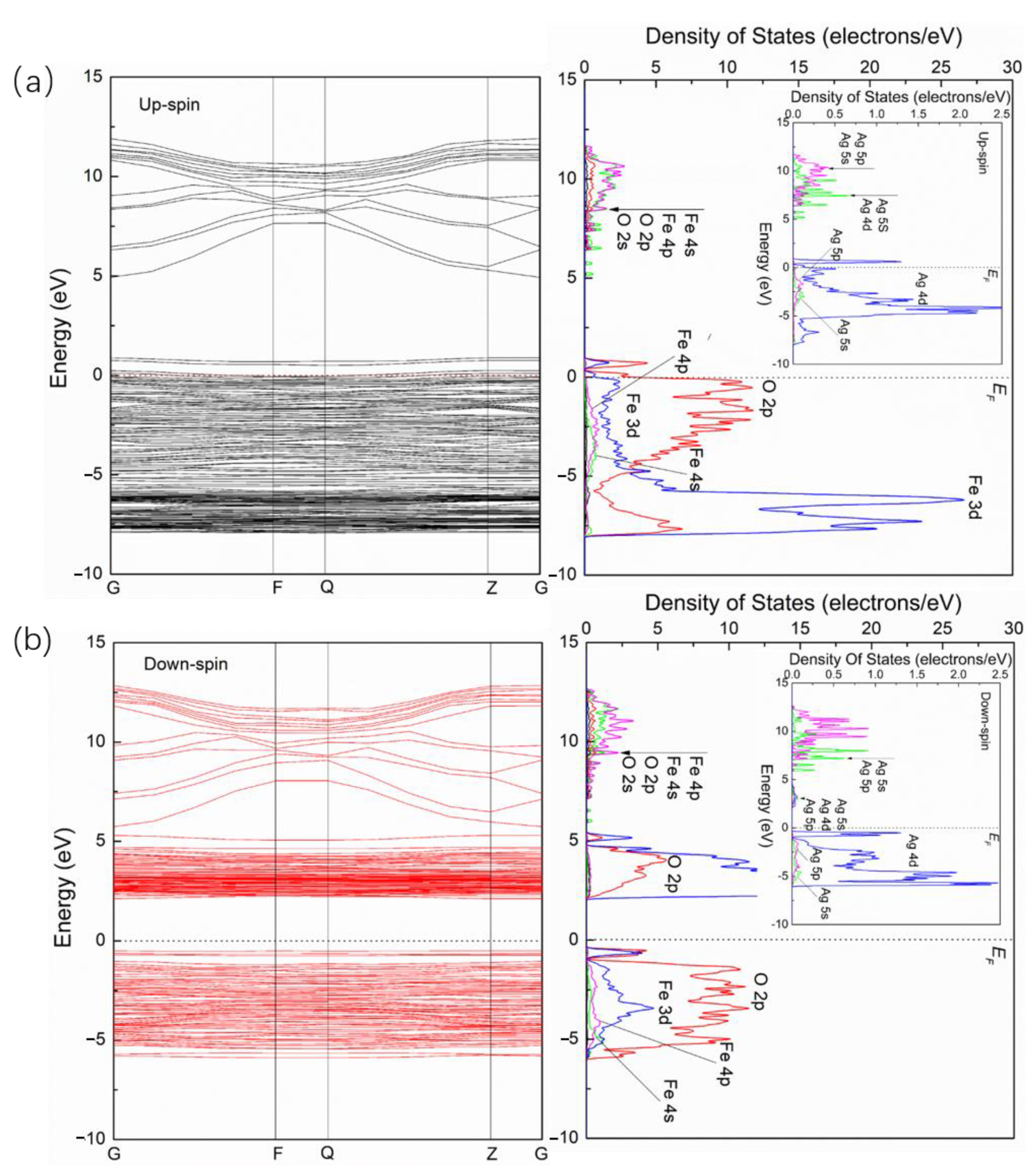 Metals 11 00424 g004 Metals 11 00424 g004
