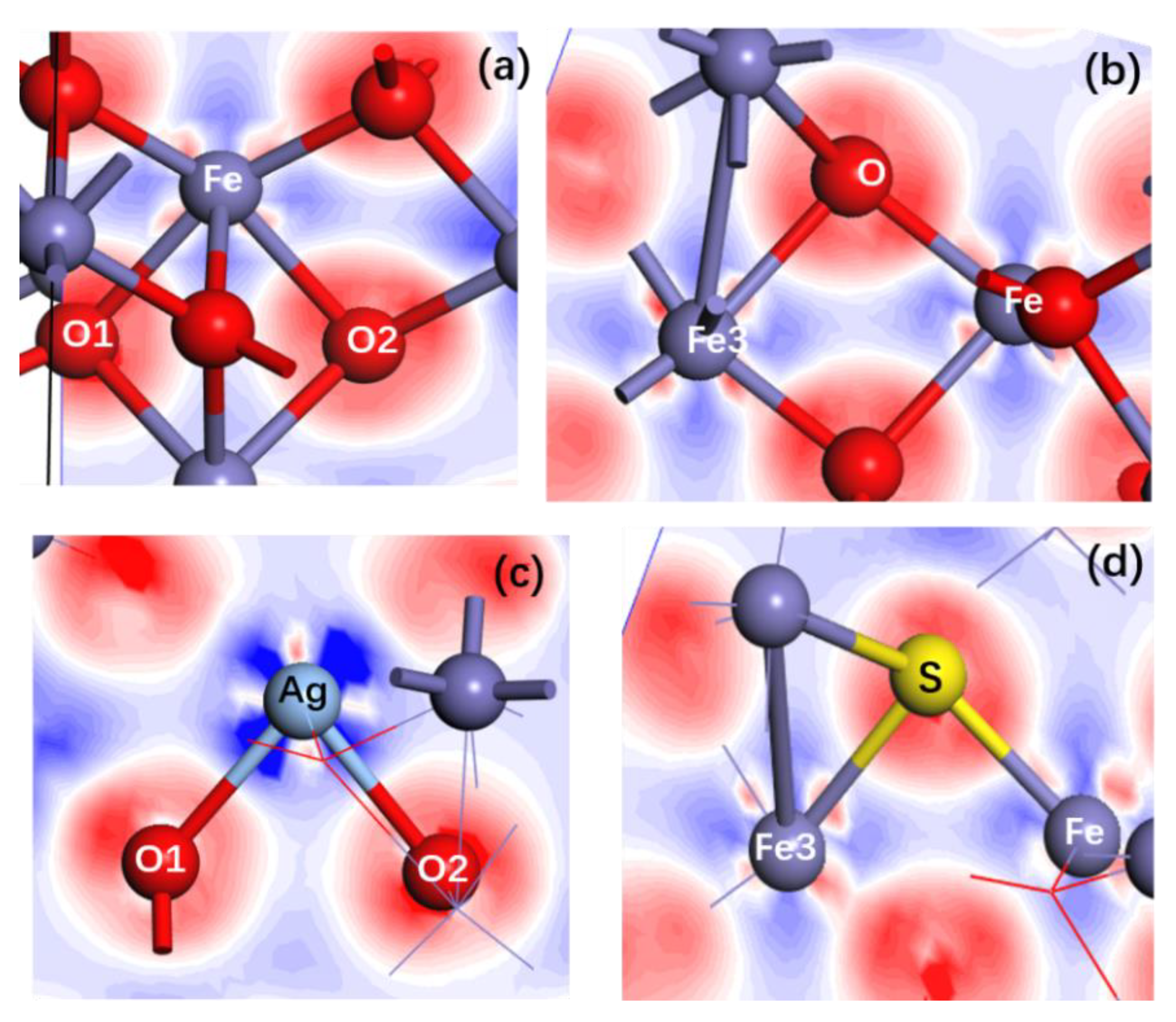 Metals 11 00424 g006 Metals 11 00424 g006