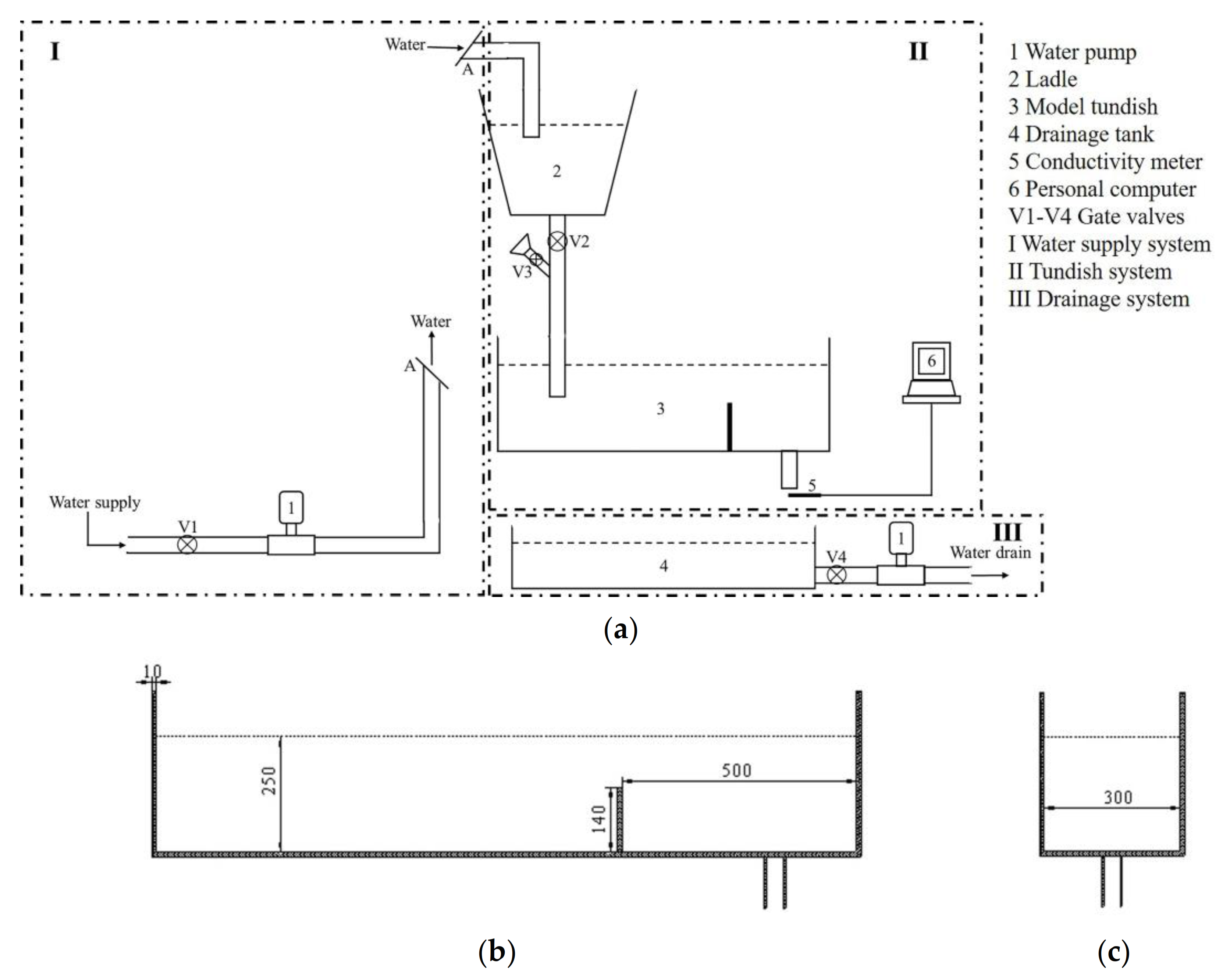 Metals 11 00430 g001