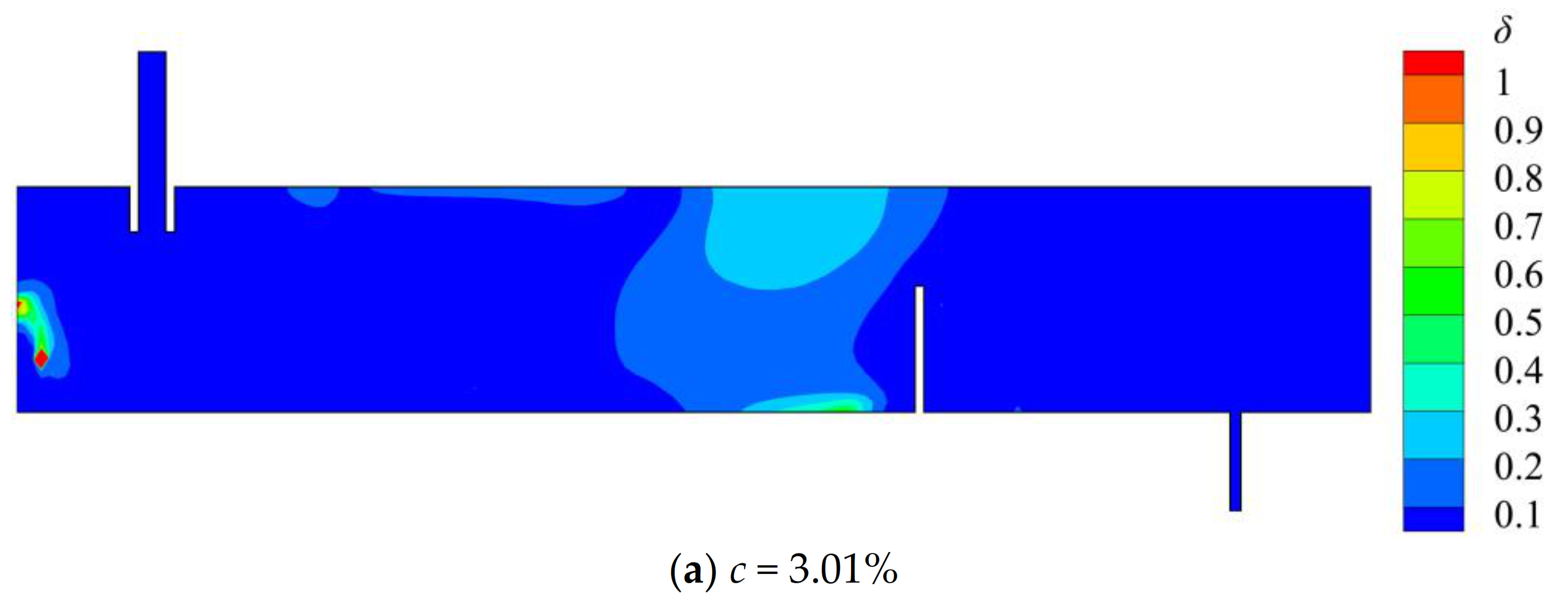Metals 11 00430 g013a