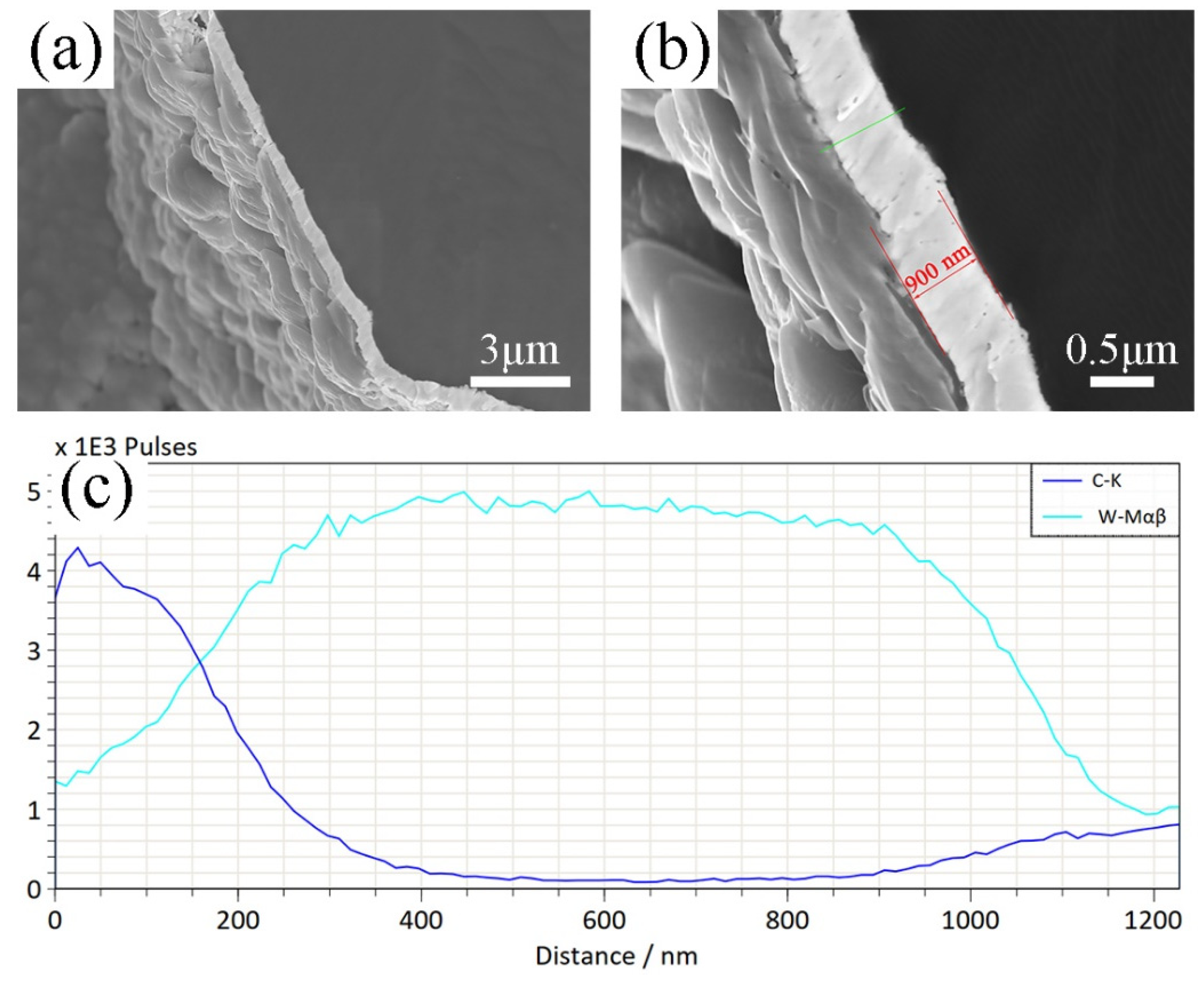 Metals 11 00437 g008