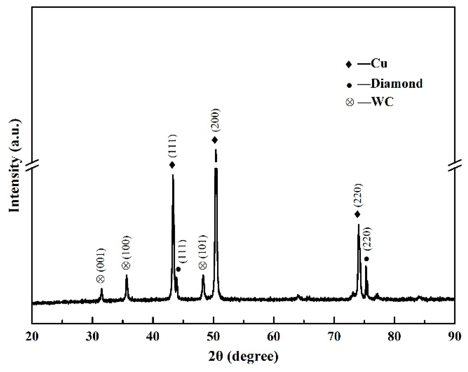 Metals 11 00437 g009