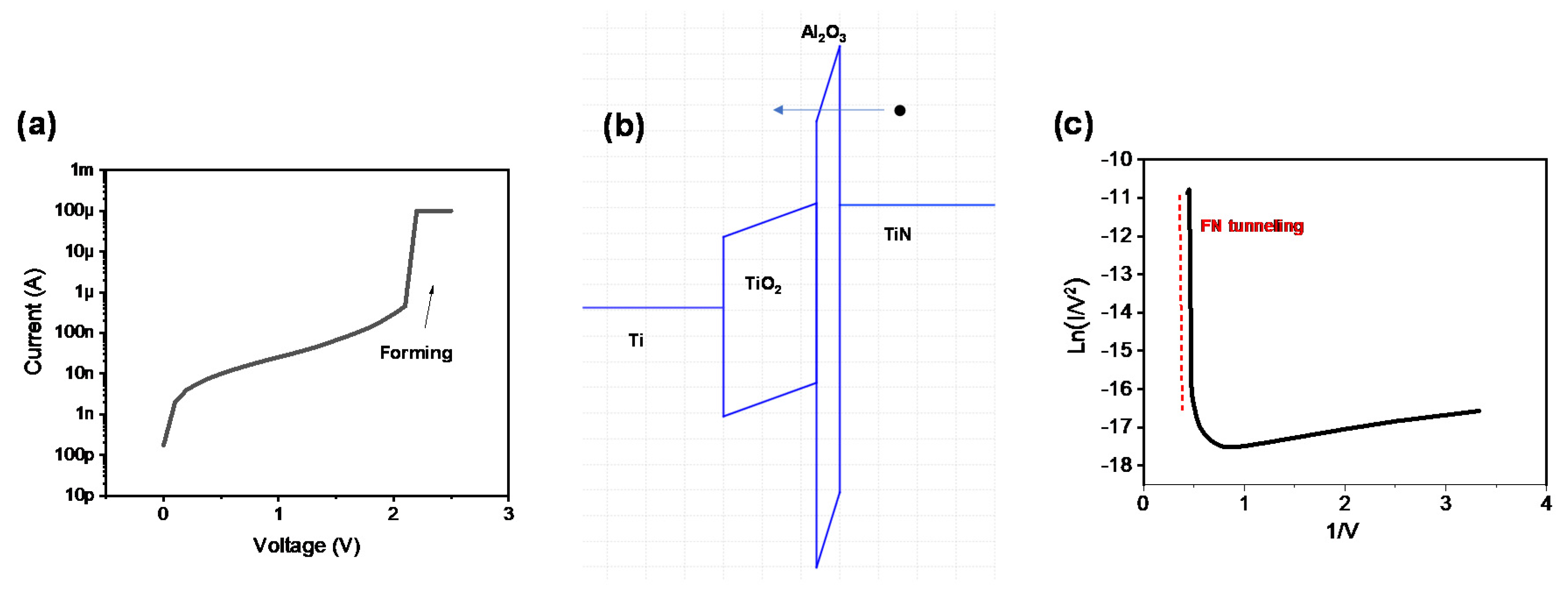 Metals 11 00440 g002 Metals 11 00440 g002