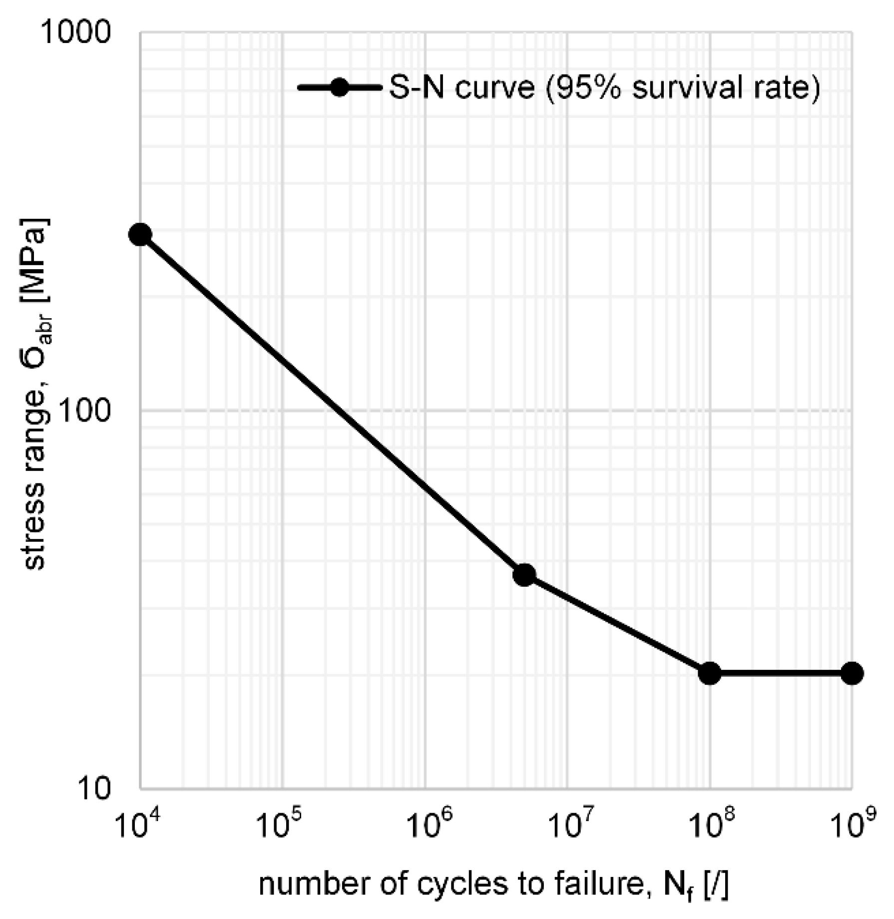 Metals 11 00449 g012