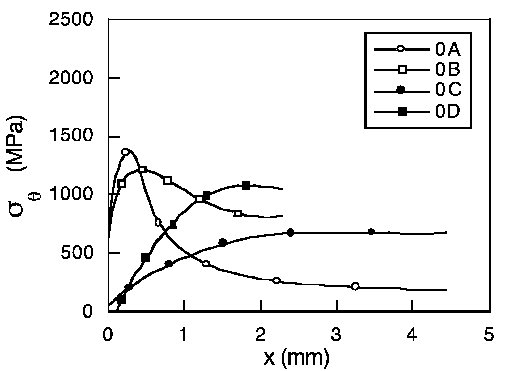 Metals 11 00451 g010