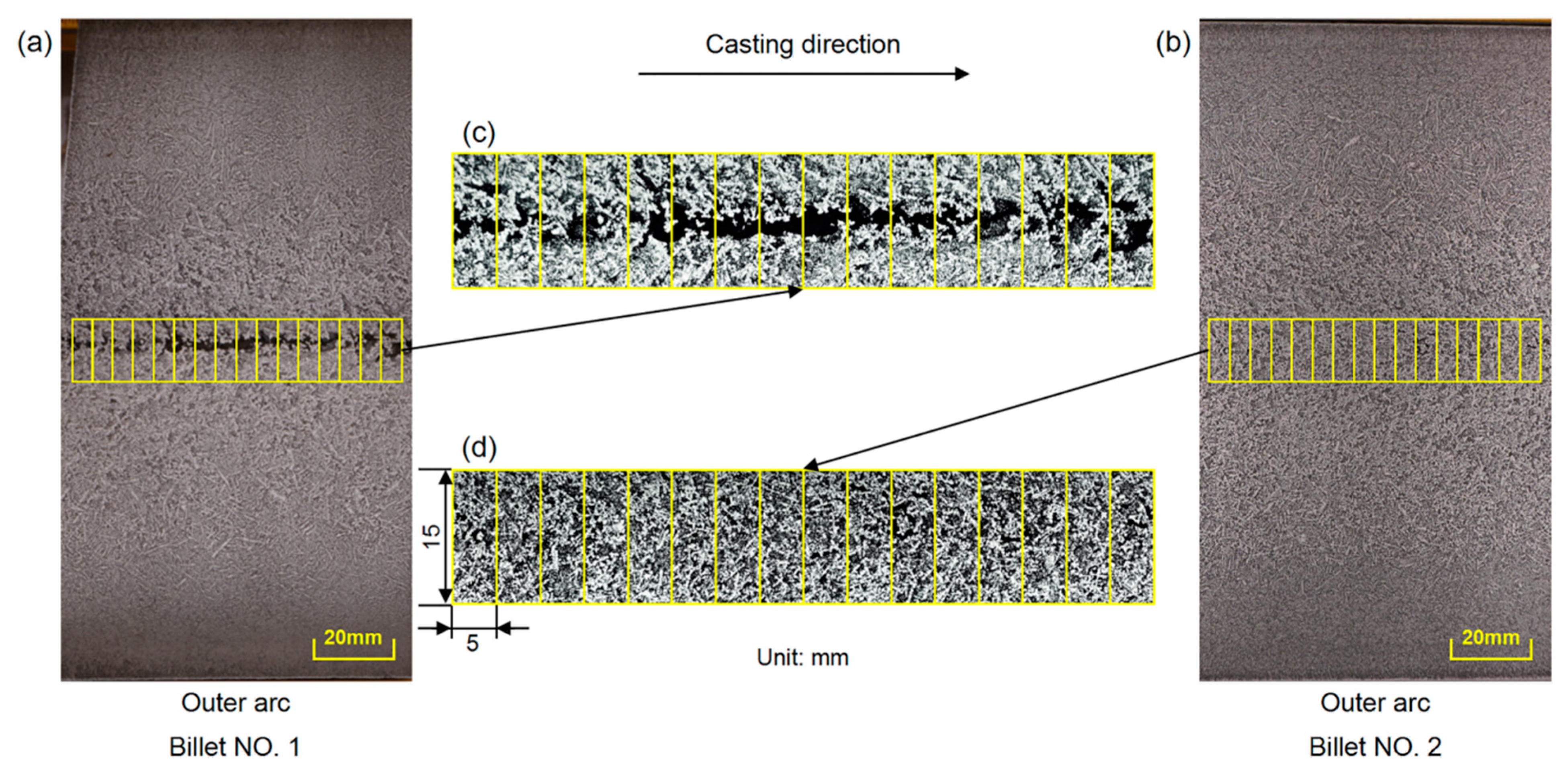 Metals 11 00452 g002 Metals 11 00452 g002