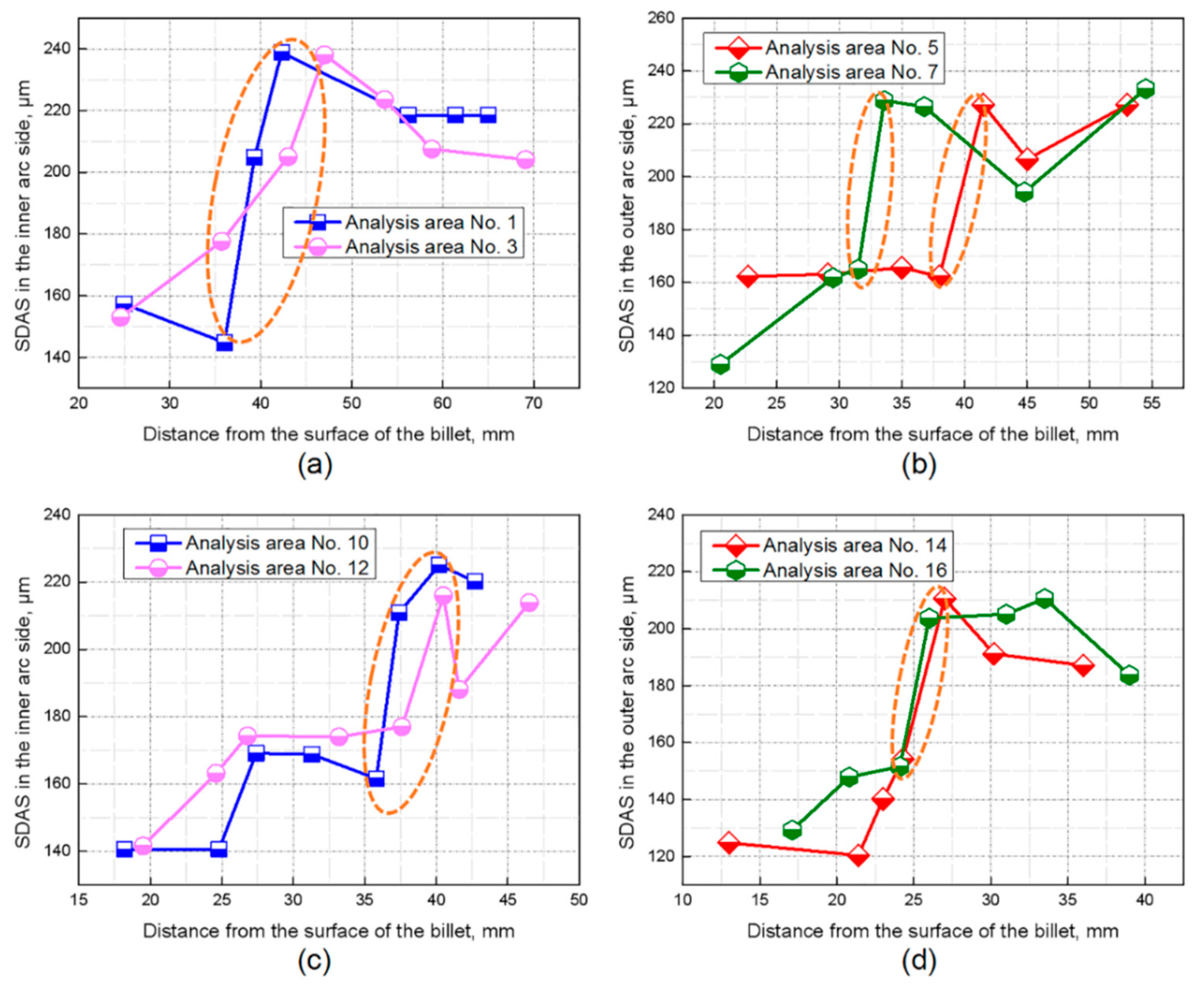 Metals 11 00452 g003 Metals 11 00452 g003