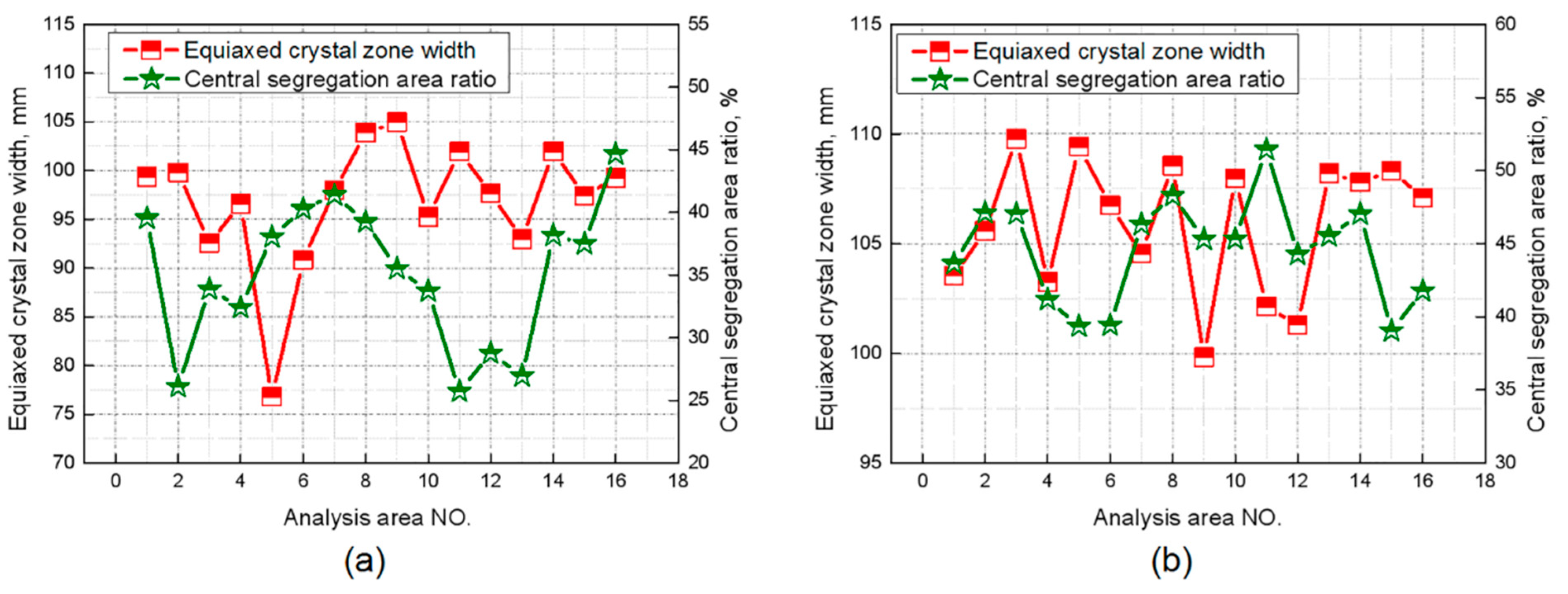 Metals 11 00452 g004 Metals 11 00452 g004