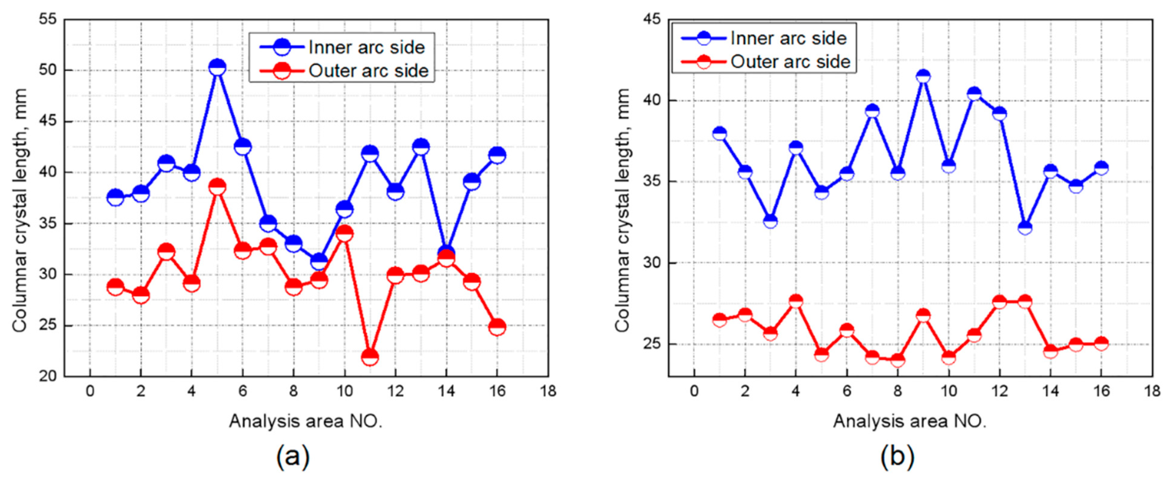 Metals 11 00452 g011 Metals 11 00452 g011