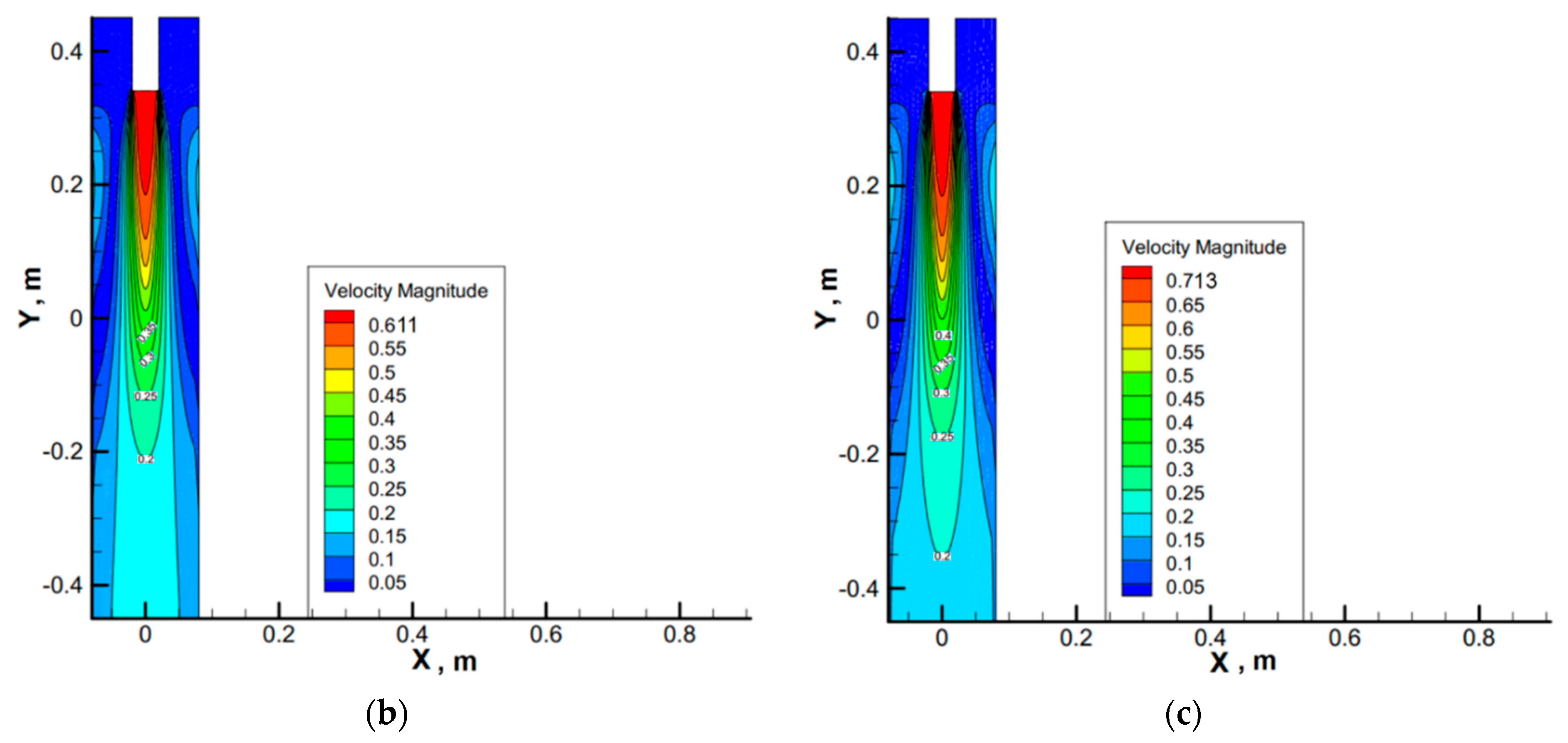 Metals 11 00452 g012b Metals 11 00452 g012b