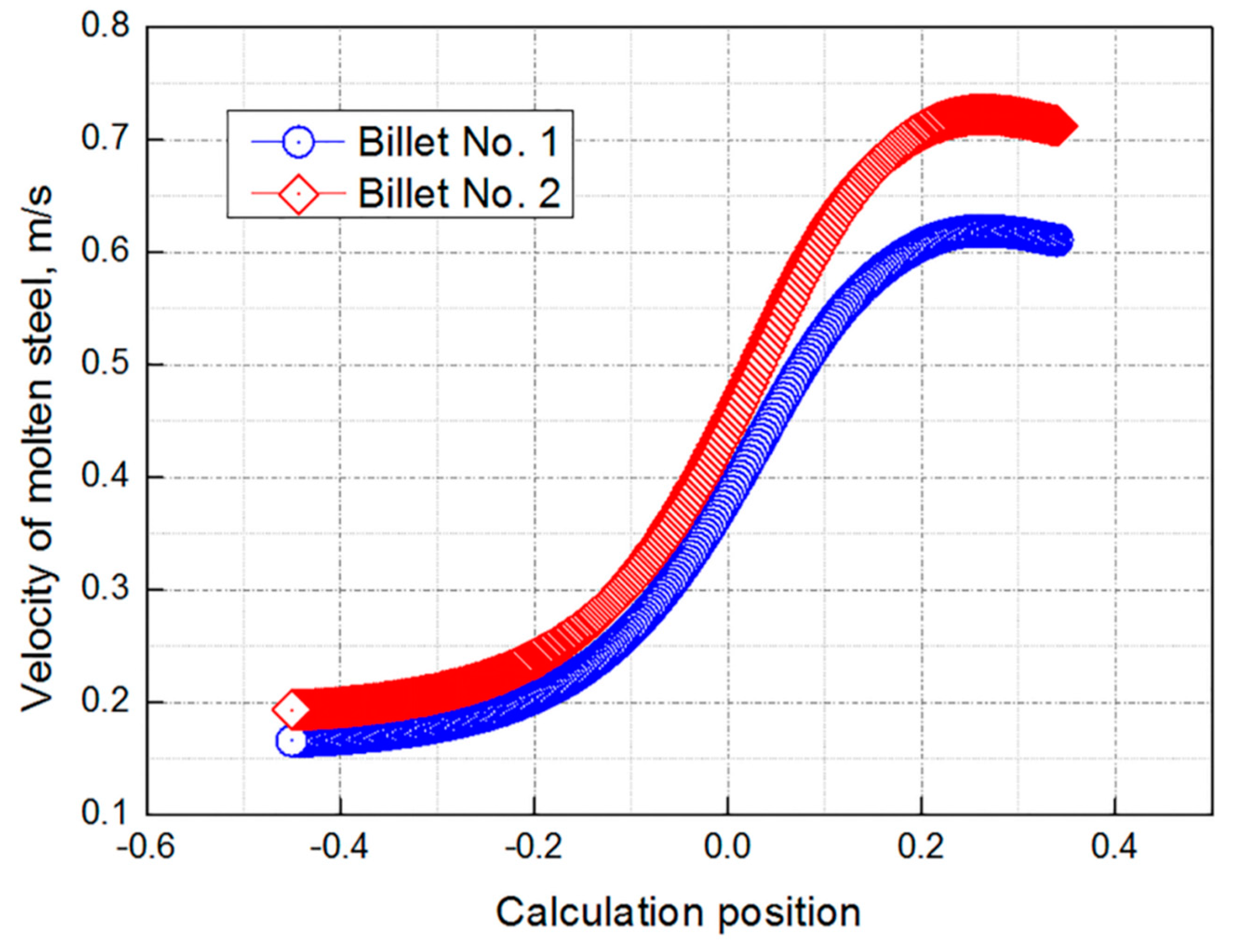 Metals 11 00452 g013 Metals 11 00452 g013